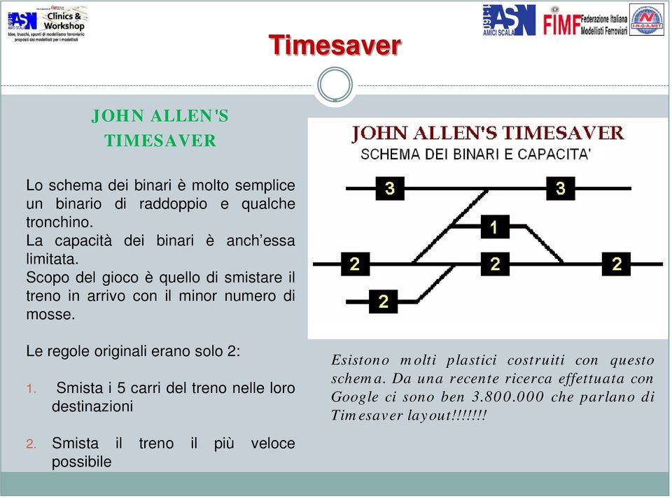 Le regole originali erano solo 2: 1.