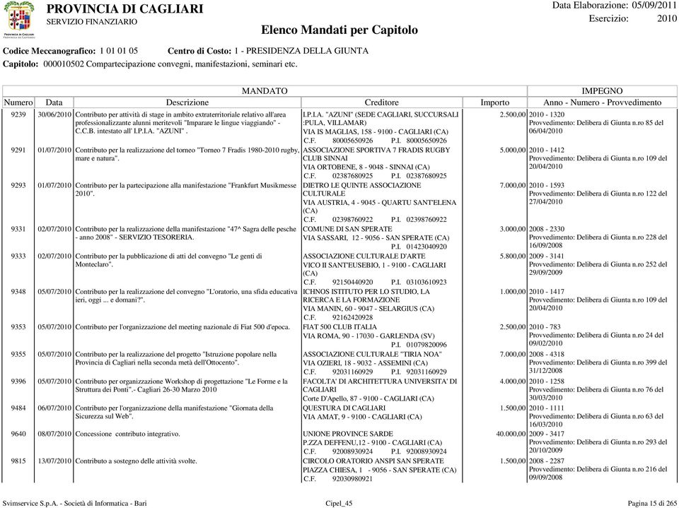 "AZUNI". 9291 01/07/ Contributo per la realizzazione del torneo "Torneo 7 Fradis 1980- rugby, mare e natura". 9293 01/07/ Contributo per la partecipazione alla manifestazione "Frankfurt Musikmesse ".