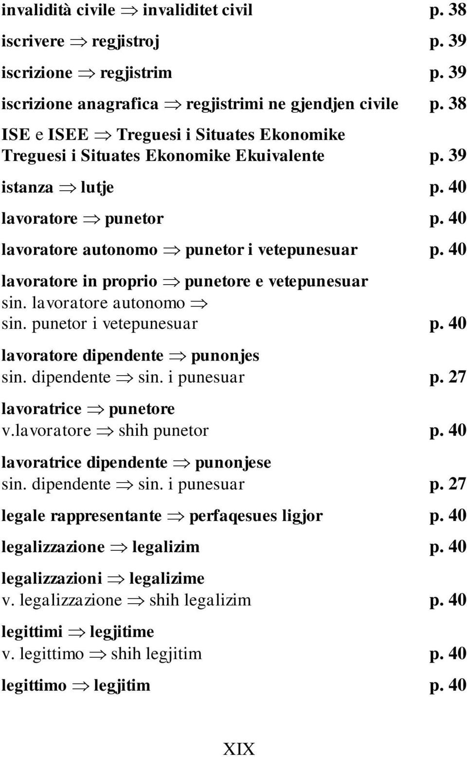 40 lavoratore in proprio punetore e vetepunesuar sin. lavoratore autonomo sin. punetor i vetepunesuar p. 40 lavoratore dipendente punonjes sin. dipendente sin. i punesuar p. 27 lavoratrice punetore v.