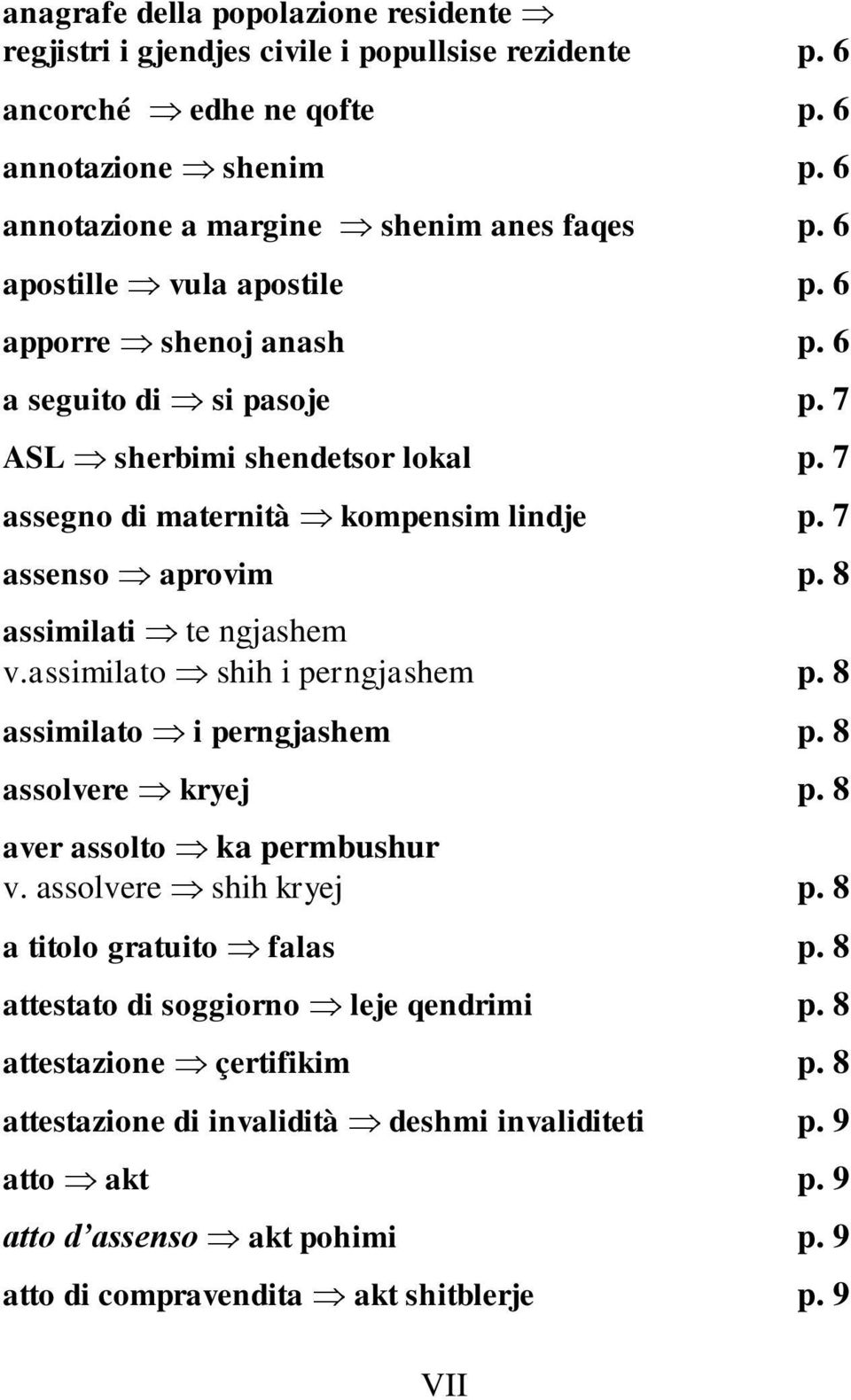 8 assimilati te ngjashem v.assimilato shih i perngjashem p. 8 assimilato i perngjashem p. 8 assolvere kryej p. 8 aver assolto ka permbushur v. assolvere shih kryej p. 8 a titolo gratuito falas p.