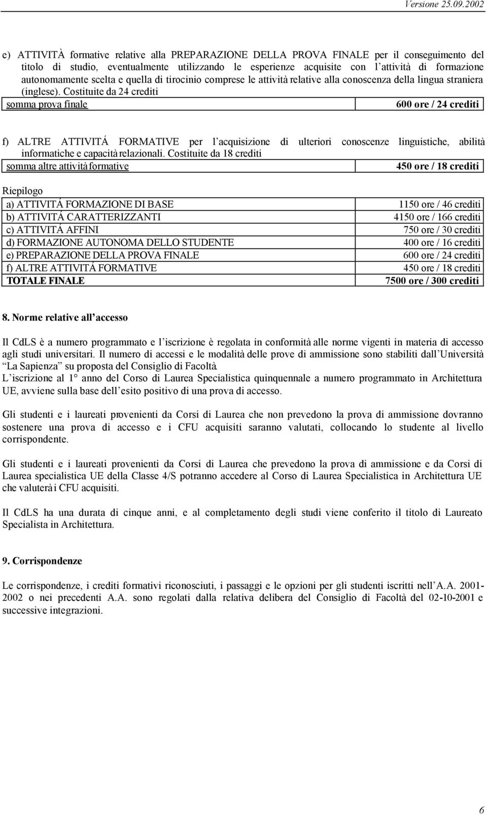 Costituite da 24 crediti somma prova finale 600 ore / 24 crediti f) ALTRE ATTIVITÁ FORMATIVE per l acquisizione di ulteriori conoscenze linguistiche, abilità informatiche e capacità relazionali.