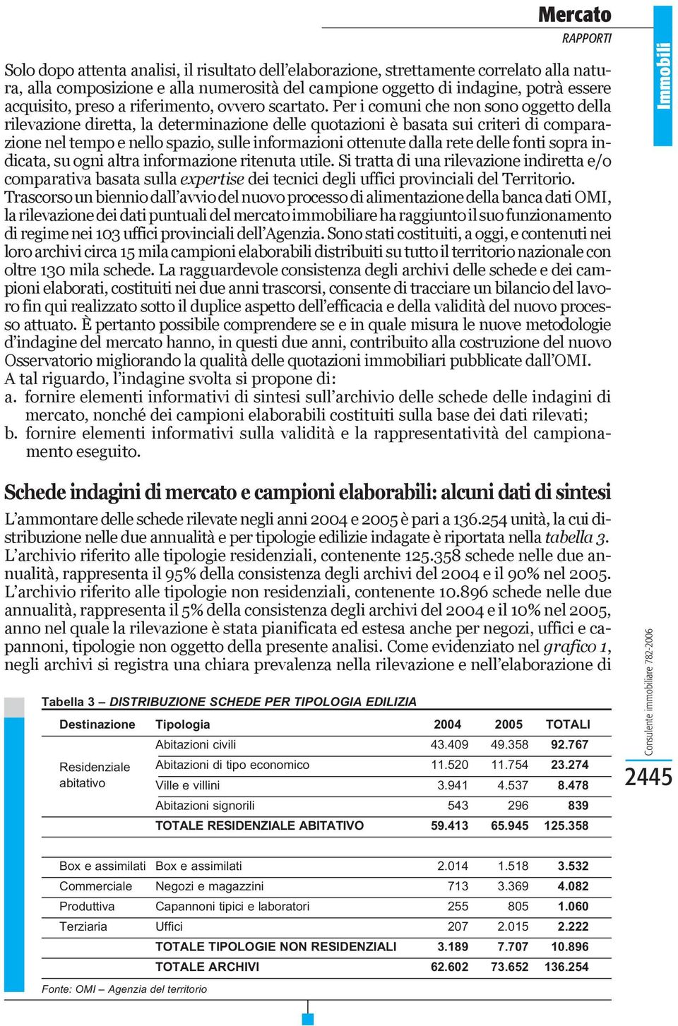 Per i comuni che non sono oggetto della rilevazione diretta, la determinazione delle quotazioni è basata sui criteri di comparazione nel tempo e nello spazio, sulle informazioni ottenute dalla rete