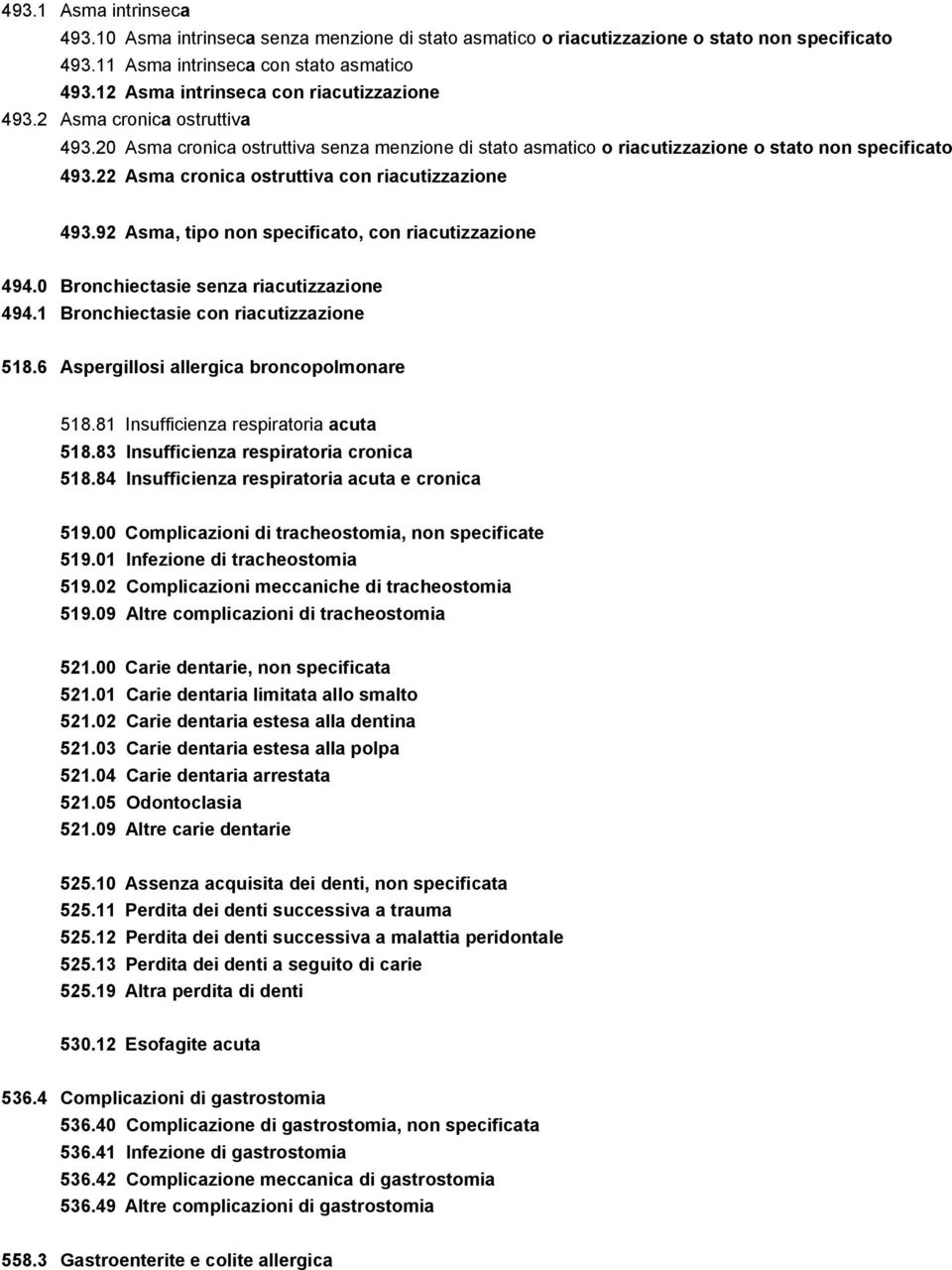 22 Asma cronica ostruttiva con riacutizzazione 493.92 Asma, tipo non specificato, con riacutizzazione 494.0 Bronchiectasie senza riacutizzazione 494.1 Bronchiectasie con riacutizzazione 518.