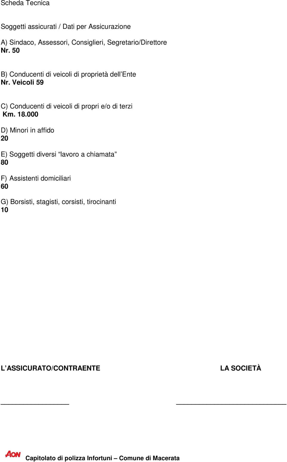 Veicoli 59 C) Conducenti di veicoli di propri e/o di terzi Km. 18.