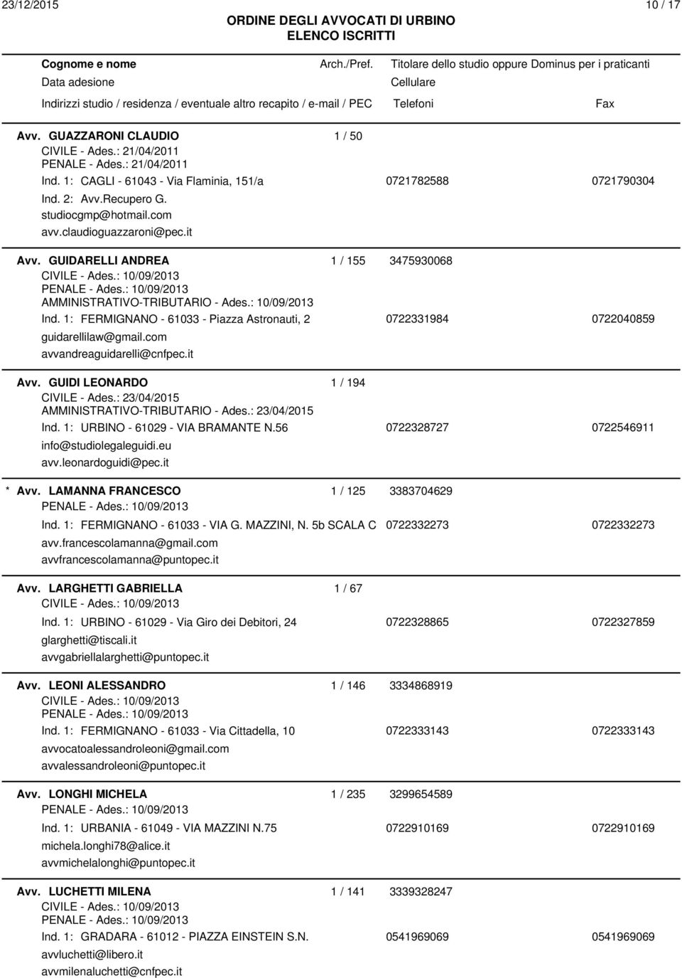 com avvandreaguidarelli@cnfpec.it Avv. GUIDI LEONARDO 1 / 194 CIVILE - Ades.: 23/04/2015 AMMINISTRATIVO-TRIBUTARIO - Ades.: 23/04/2015 Ind. 1: URBINO - 61029 - VIA BRAMANTE N.