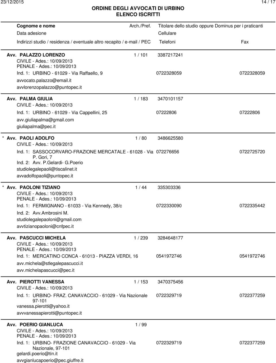 1: SASSOCORVARO-FRAZIONE MERCATALE - 61028 - Via 072276656 0722725720 P. Gori, 7 Ind. 2: Avv. P.Gelardi- G.Poerio studiolegalepaoli@tiscalinet.it avvadolfopaoli@puntopec.it * Avv.