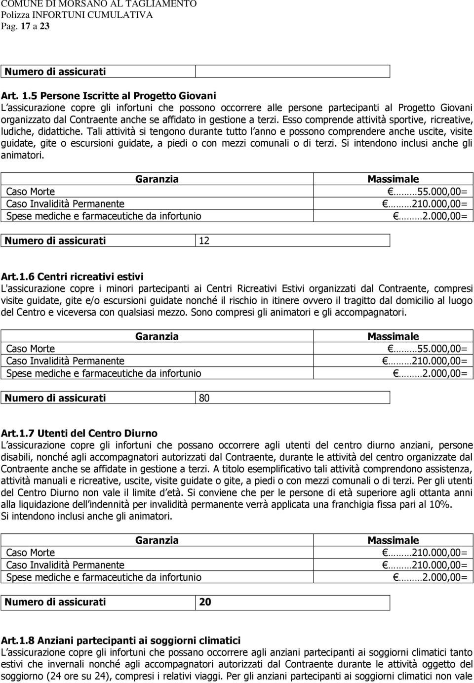 5 Persone Iscritte al Progetto Giovani L assicurazione copre gli infortuni che possono occorrere alle persone partecipanti al Progetto Giovani organizzato dal Contraente anche se affidato in gestione