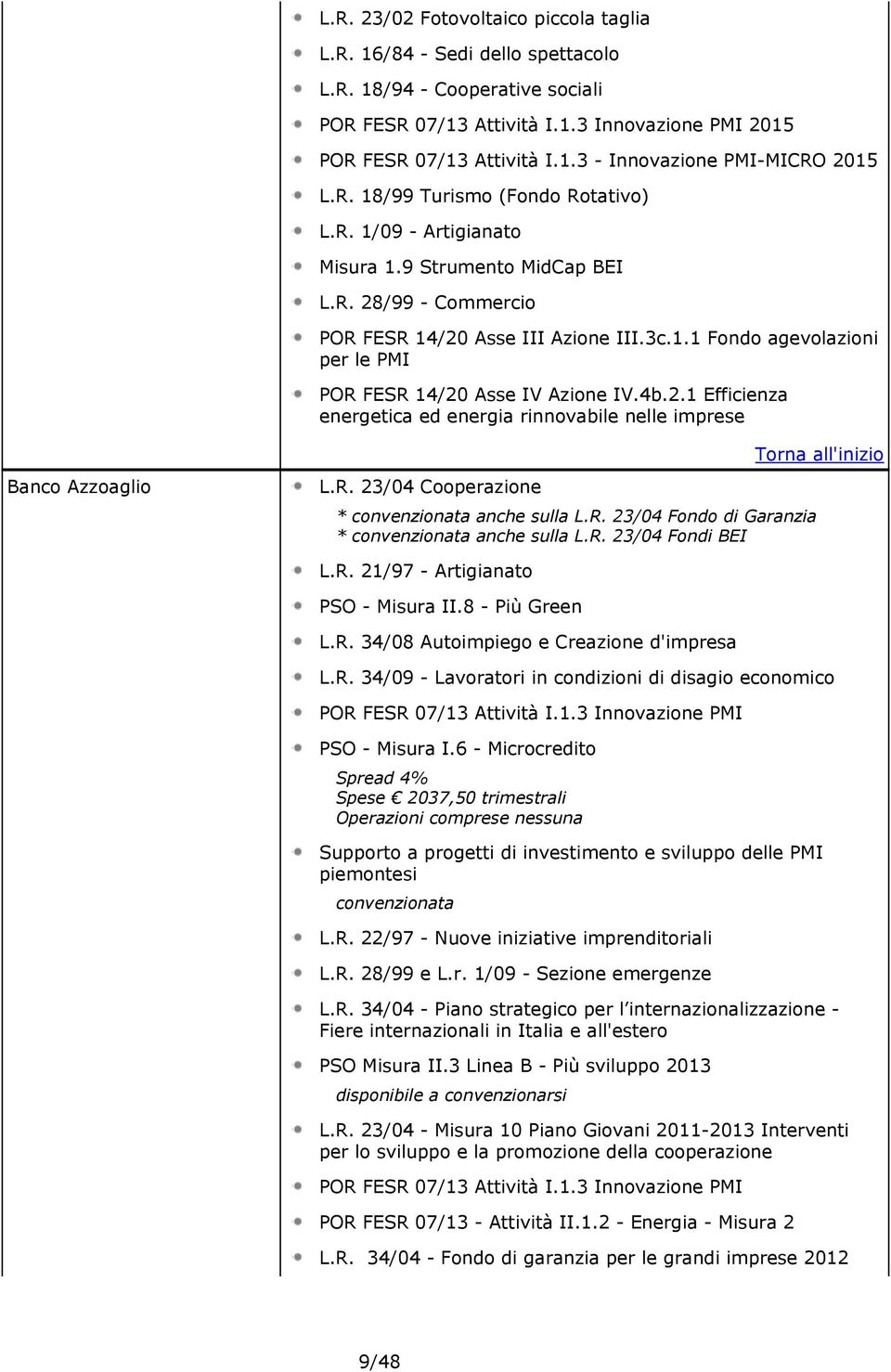 6 - Microcredito Spread 4% Spese 2037,50 trimestrali Operazioni comprese nessuna Supporto a progetti di investimento e sviluppo delle PMI piemontesi convenzionata L.R. 28/99 e L.r. 1/09 - Sezione emergenze L.