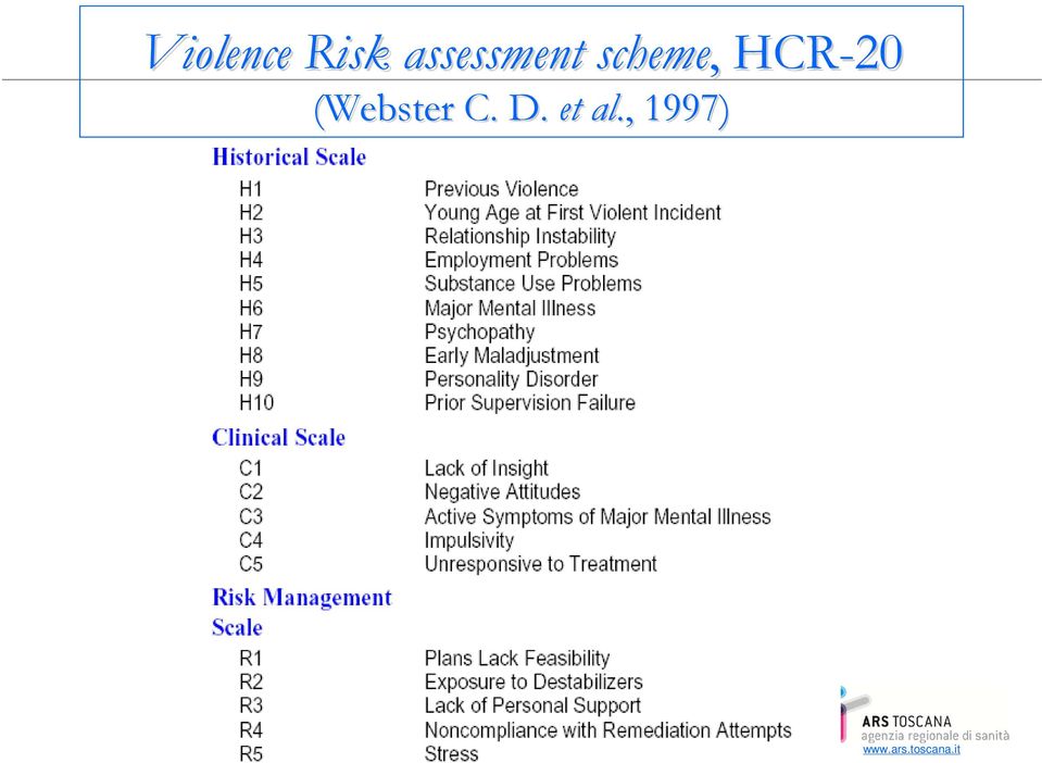 scheme,, HCR-20