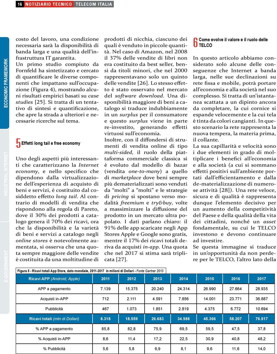 studies [25]. Si tratta di un tentativo di sintesi e quantificazione, che apre la strada a ulteriori e necessarie ricerche sul tema.