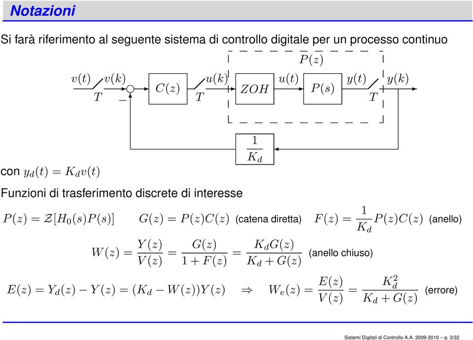 y(t) y(k) C(z) ZOH P(s) T T T con y d (t) = K d v(t) Funzioni di trasferimento discrete di interesse K d P(z) = Z[H 0 (s)p(s)]