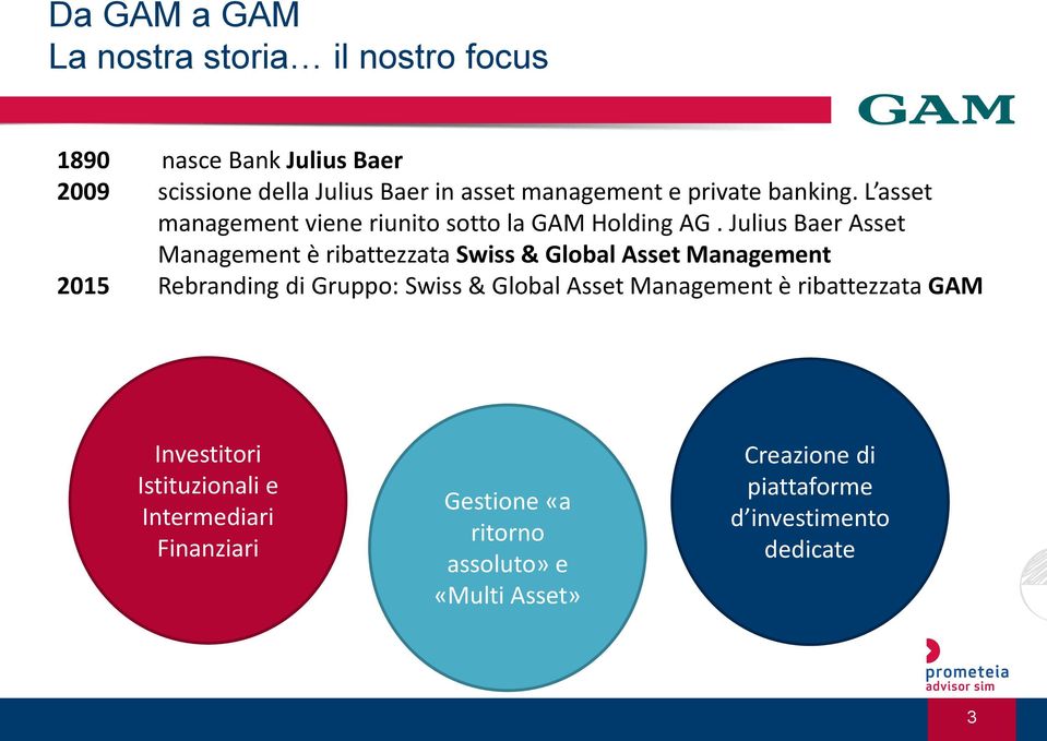 Julius Baer Asset Management è ribattezzata Swiss & Global Asset Management 2015 Rebranding di Gruppo: Swiss & Global Asset