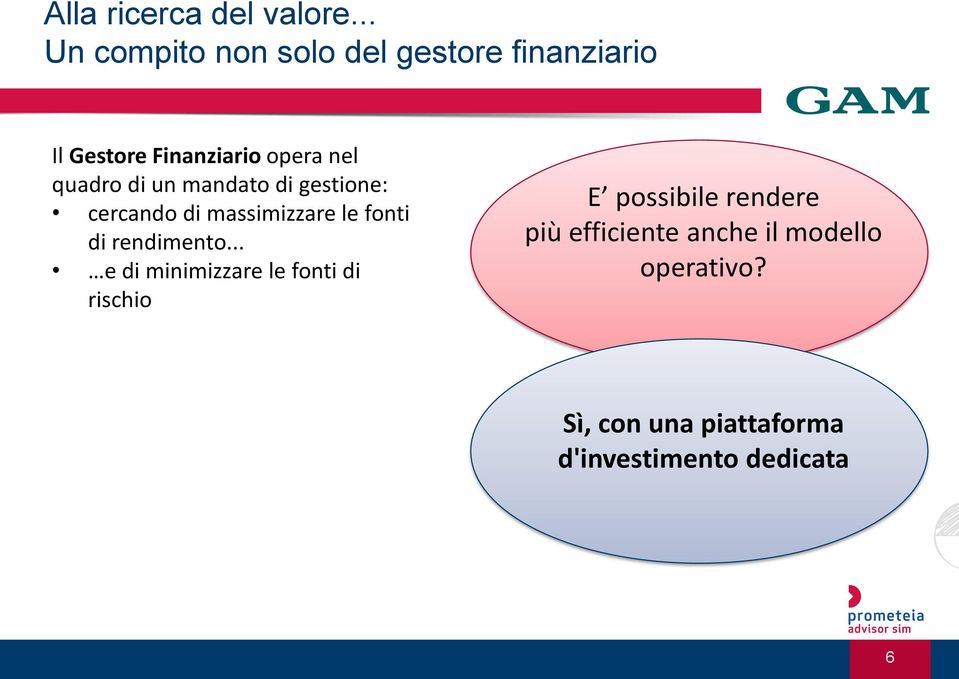 un mandato di gestione: cercando di massimizzare le fonti di rendimento.