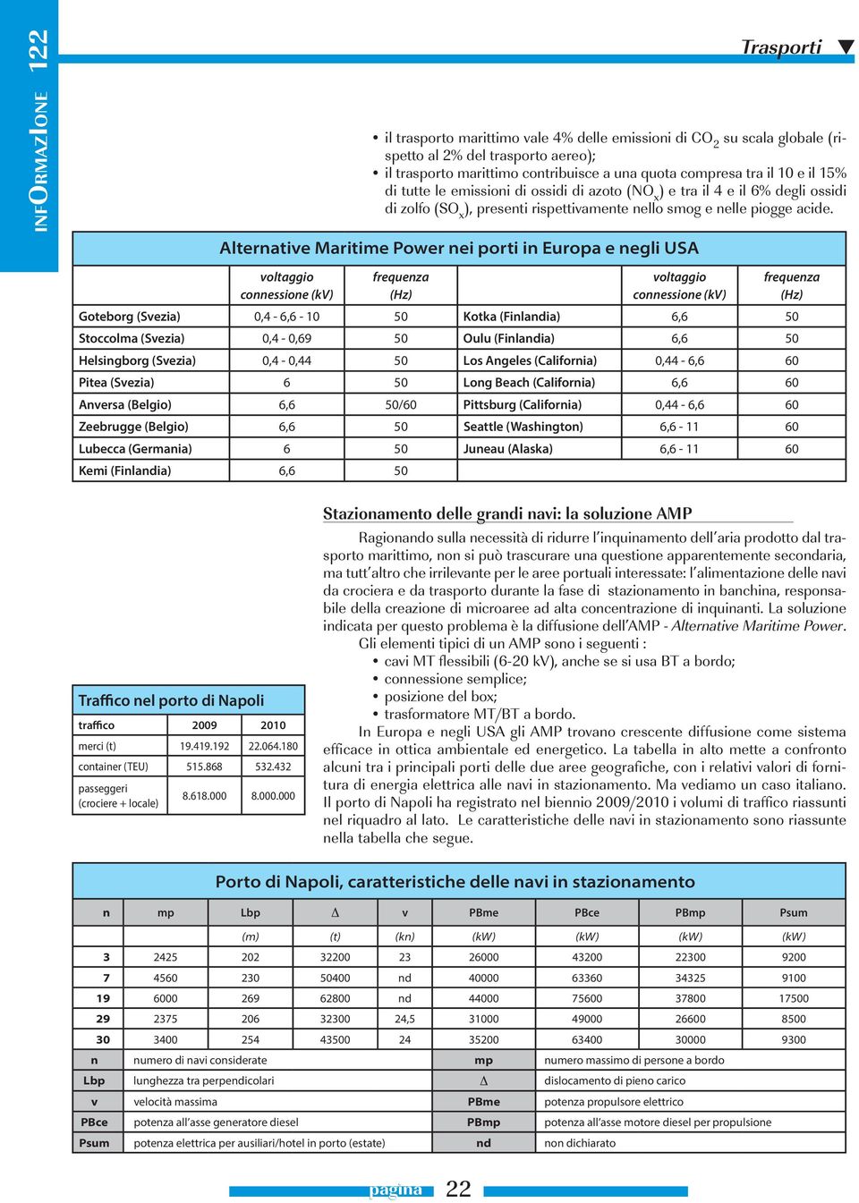 Alternative Maritime Power nei porti in Europa e negli USA voltaggio connessione (kv frequenza (Hz voltaggio connessione (kv frequenza (Hz Goteborg (Svezia 0,4-6,6-10 50 Kotka (Finlandia 6,6 50