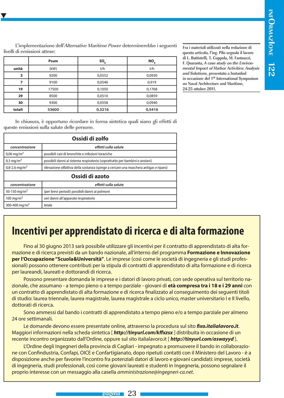 Coppola, M. Fantauzzi, F.