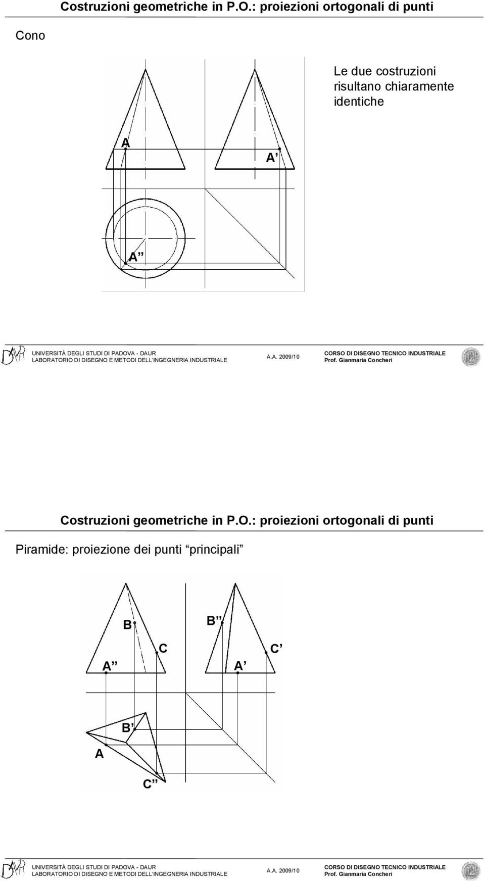 identiche Piramide: