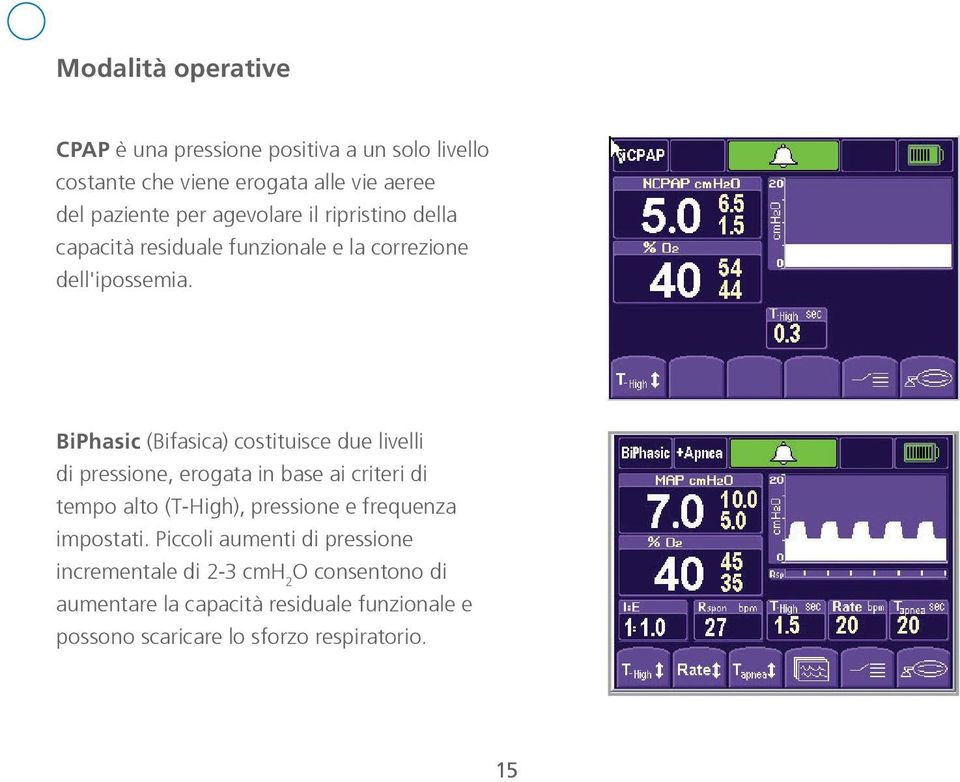 BiPhasic (Bifasica) costituisce due livelli di pressione, erogata in base ai criteri di tempo alto (T-High), pressione e