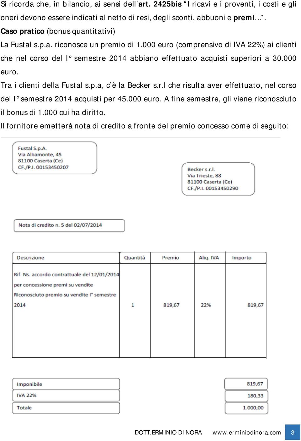 000 euro (comprensivo di IVA 22%) ai clienti che nel corso del I semestre 2014 abbiano effettuato acquisti superiori a 30.000 euro. Tra i clienti della Fustal s.p.a, c è la Becker s.