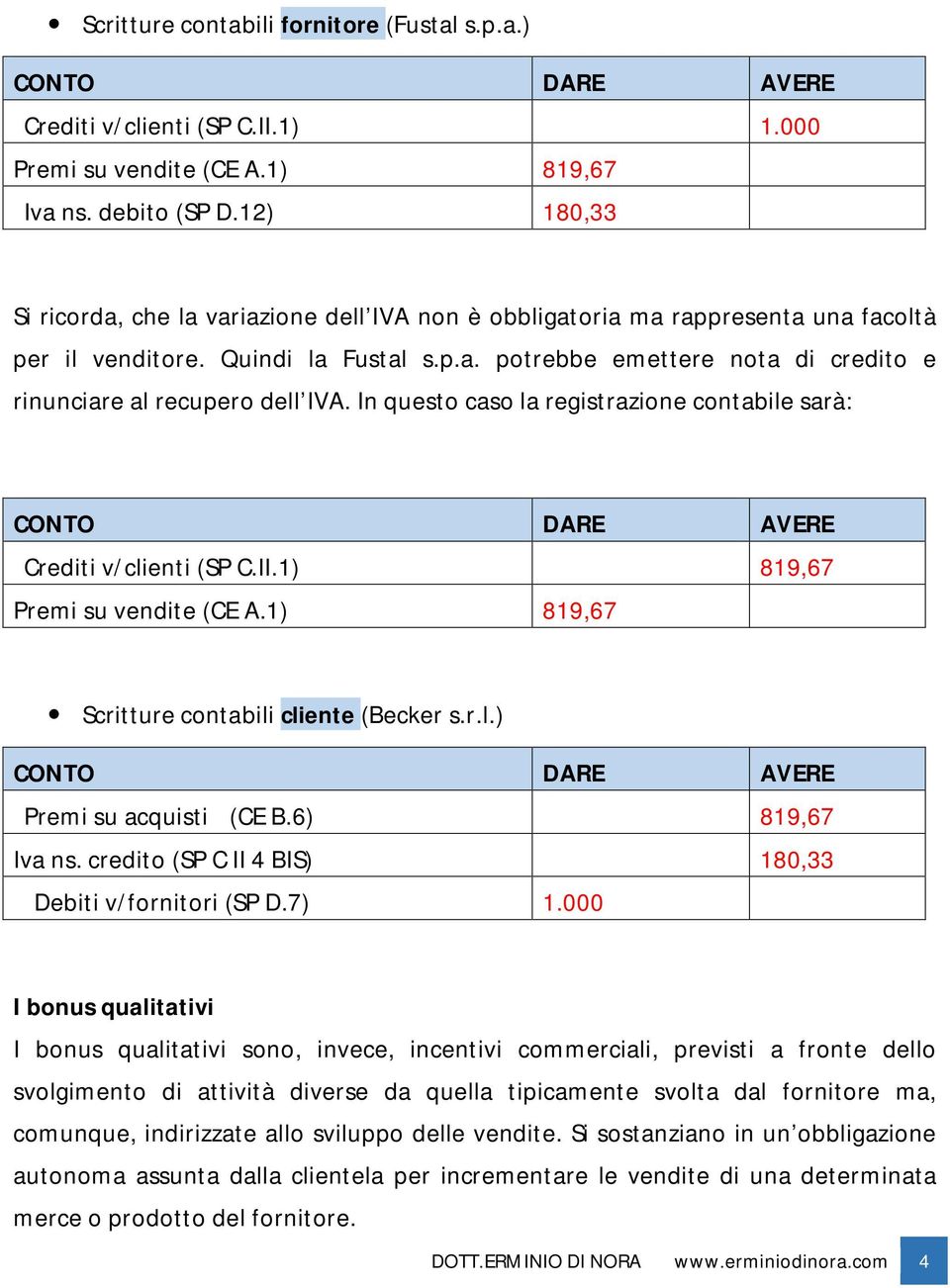 In questo caso la registrazione contabile sarà: Crediti v/clienti (SP C.II.1) 819,67 Premi su vendite (CE A.1) 819,67 Scritture contabili cliente (Becker s.r.l.) Premi su acquisti (CE B.