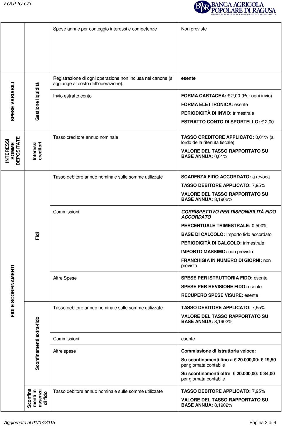 creditore annuo nominale TASSO CREDITORE APPLICATO: 0,01% (al lordo della ritenuta fiscale) BASE ANNUA: 0,01% Tasso debitore annuo nominale sulle somme utilizzate SCADENZA FIDO ACCORDATO: a revoca