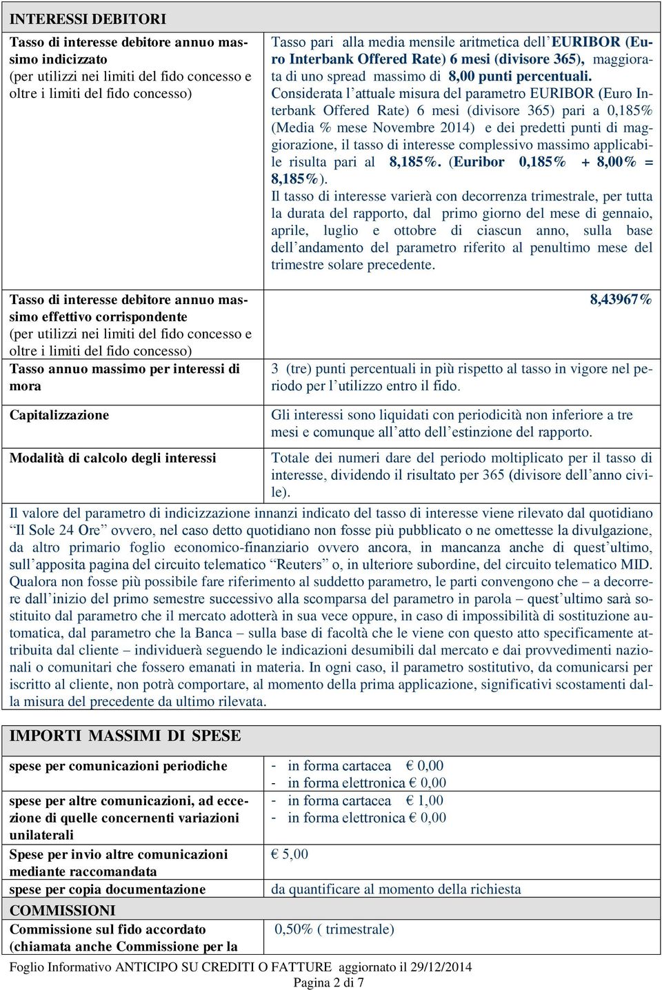 (Euro Interbank Offered Rate) 6 mesi (divisore 365), maggiorata di uno spread massimo di 8,00 punti percentuali.