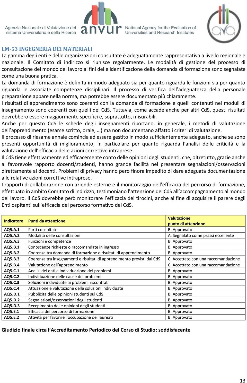 La domanda di formazione è definita in modo adeguato sia per quanto riguarda le funzioni sia per quanto riguarda le associate competenze disciplinari.