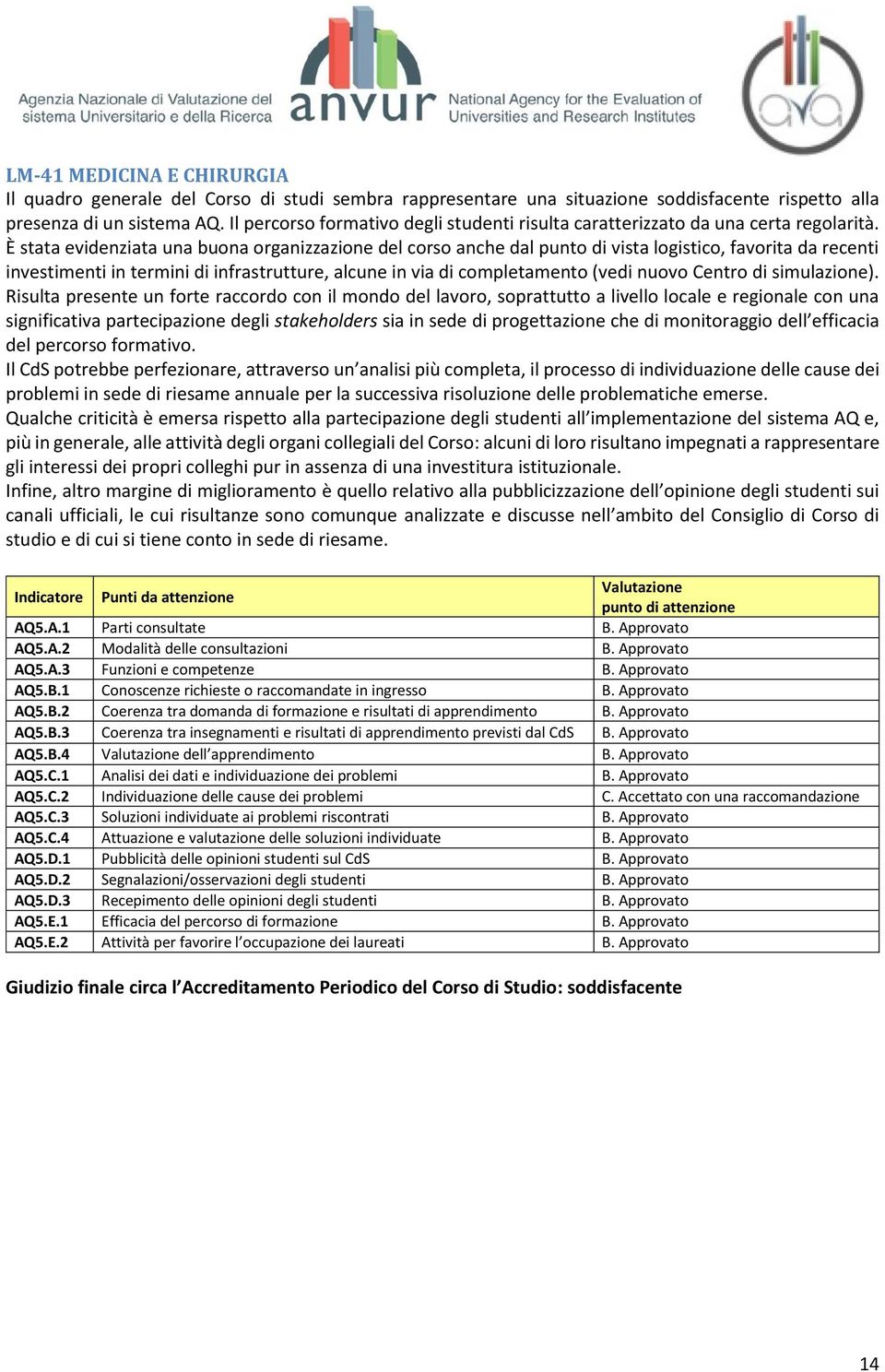 È stata evidenziata una buona organizzazione del corso anche dal punto di vista logistico, favorita da recenti investimenti in termini di infrastrutture, alcune in via di completamento (vedi nuovo