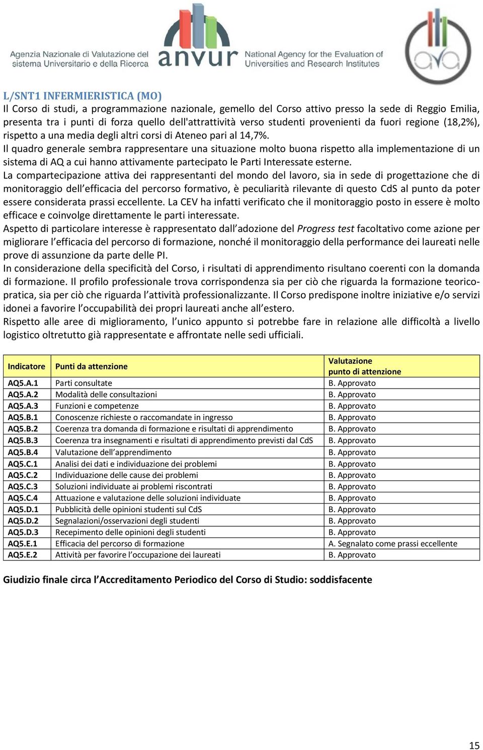 Il quadro generale sembra rappresentare una situazione molto buona rispetto alla implementazione di un sistema di AQ a cui hanno attivamente partecipato le Parti Interessate esterne.