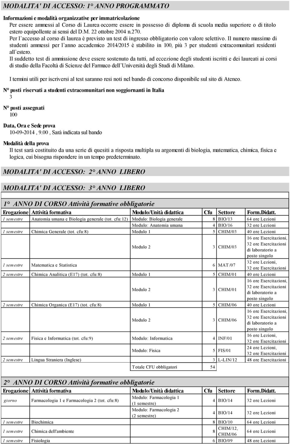 Il numero massimo di studenti ammessi per l anno accademico 2014/2015 è stabilito in 100, più 3 per studenti extracomunitari residenti all estero.