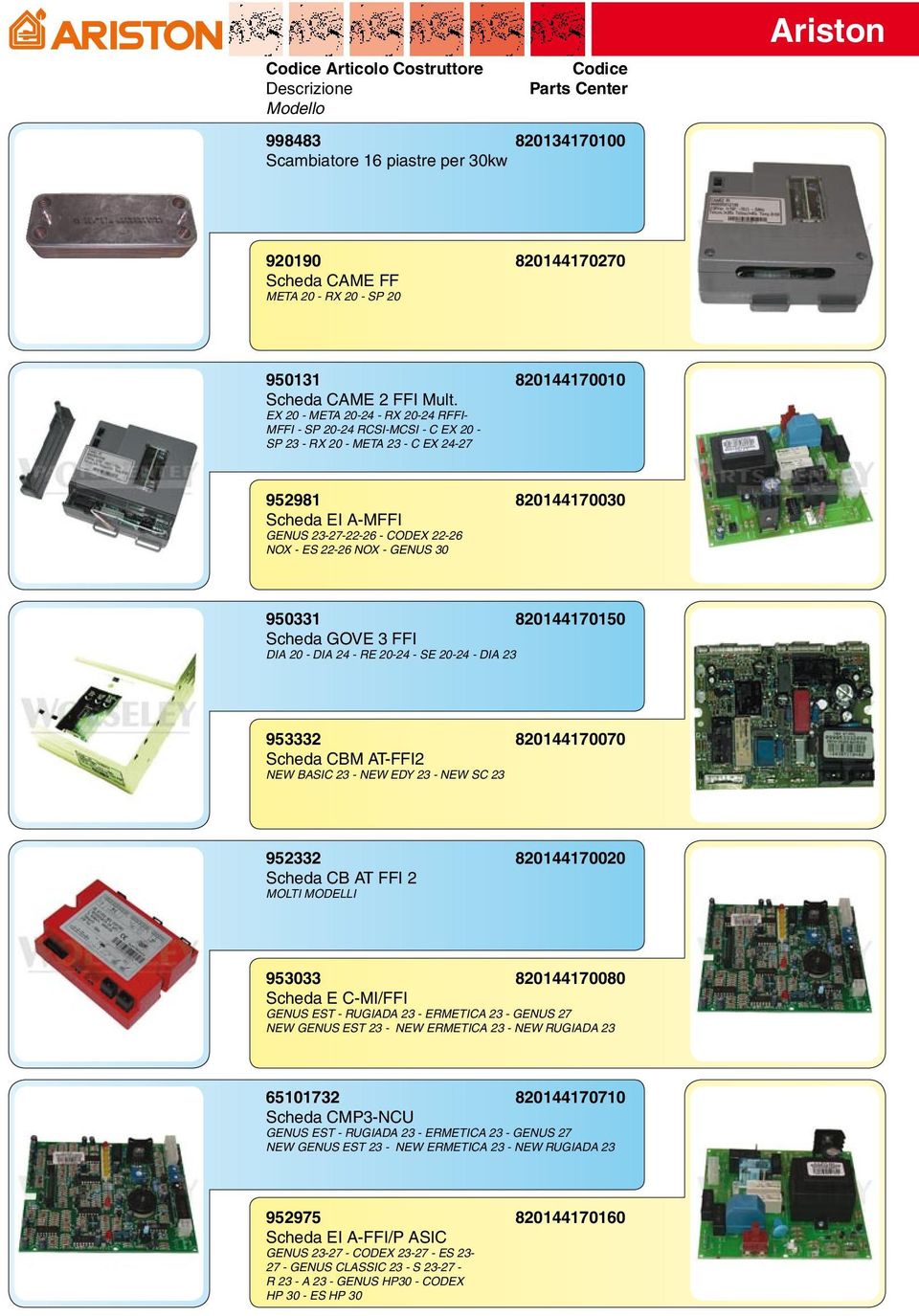 - GENUS 30 820144170030 950331 820144170150 Scheda GOVE 3 FFI DIA 20 - DIA 24 - RE 20-24 - SE 20-24 - DIA 23 953332 Scheda CBM AT-FFI2 NEW BASIC 23 - NEW EDY 23 - NEW SC 23 820144170070 952332 Scheda