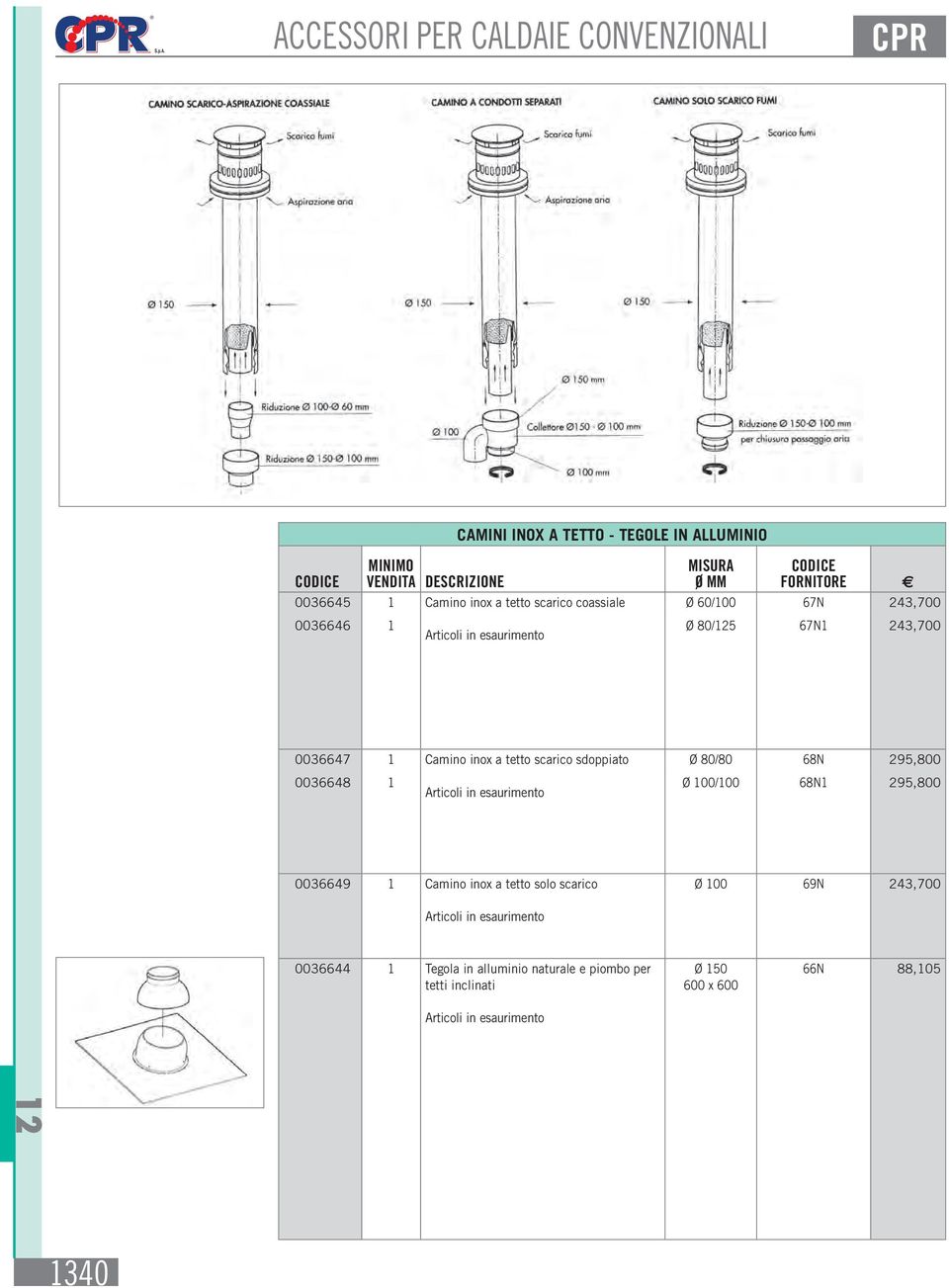 Ø 80/80 68n 295,800 0036648 1 Articoli in esaurimento Ø 100/100 68n1 295,800 0036649 1 Camino inox a tetto solo scarico Ø 100 69n 243,700