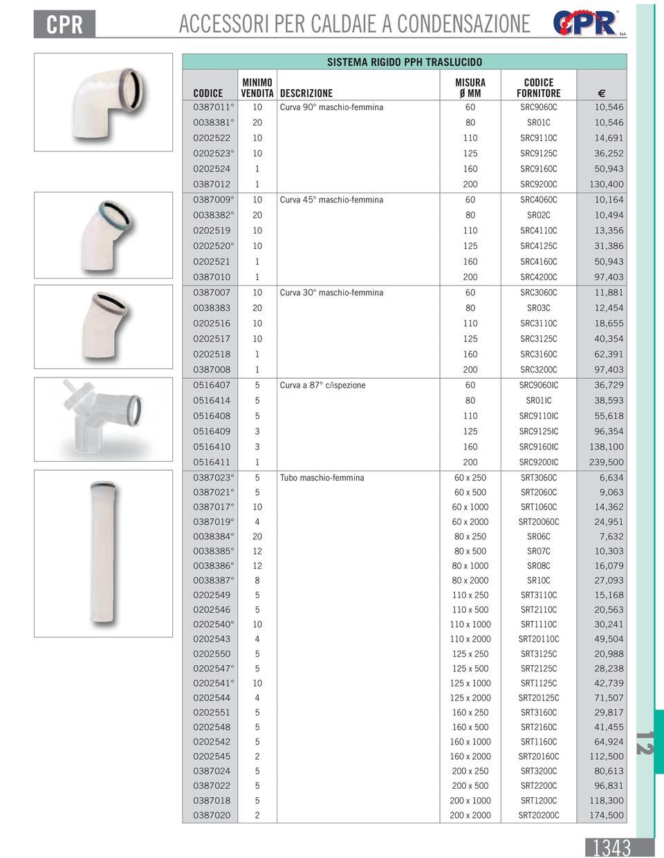 SRC4110C 13,356 0202520 10 5 SRC45C 31,386 0202521 1 160 SRC4160C 50,943 0387010 1 200 SRC4200C 97,403 0387007 10 Curva 30 maschio-femmina 60 SRC3060C 11,881 0038383 20 80 SR03C,454 0202516 10 110