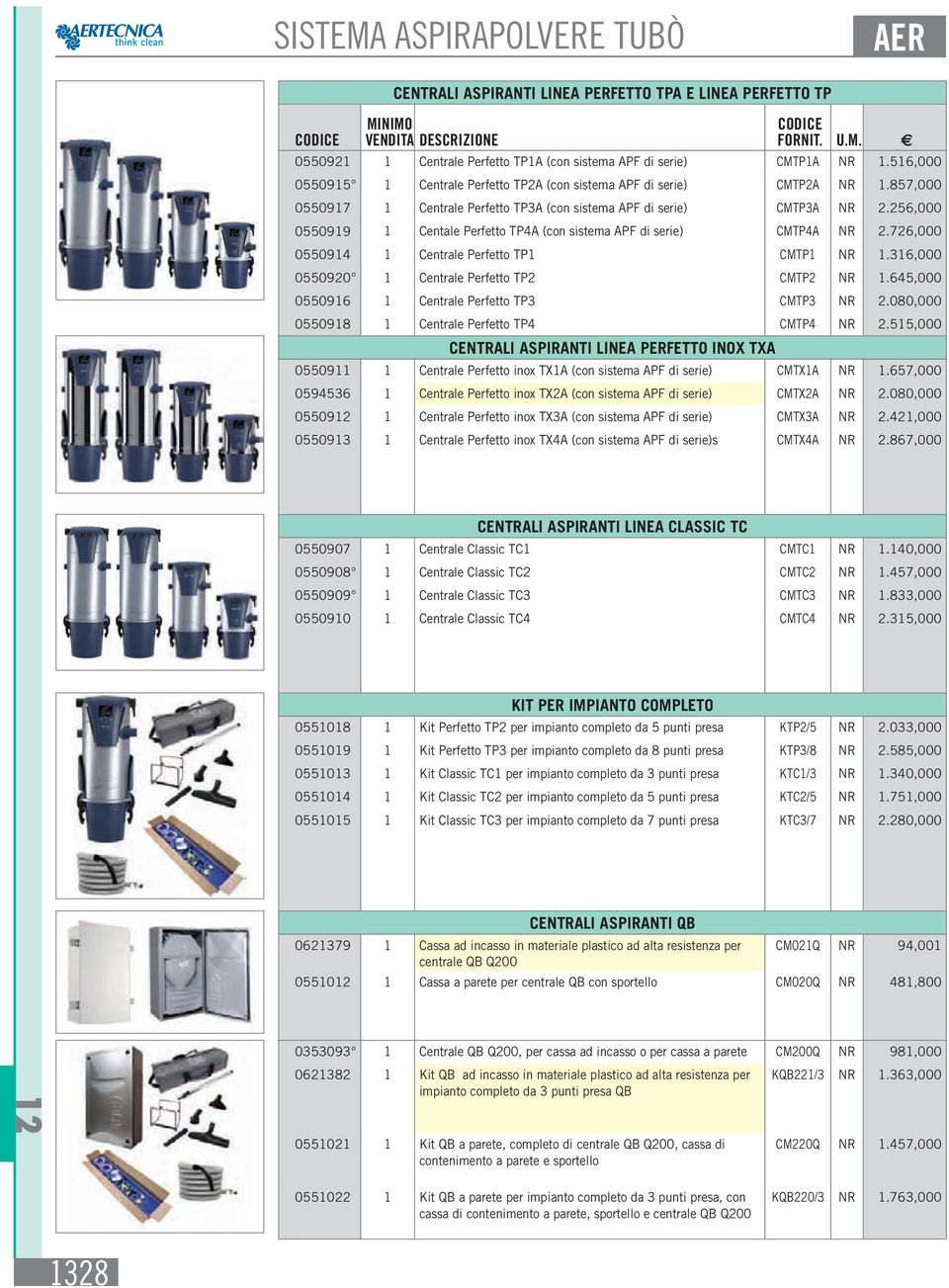 256,000 0550919 1 Centale Perfetto TP4A (con sistema APF di serie) CMTP4A NR 2.726,000 0550914 1 Centrale Perfetto TP1 CMTP1 NR 1.316,000 0550920 1 Centrale Perfetto TP2 CMTP2 NR 1.
