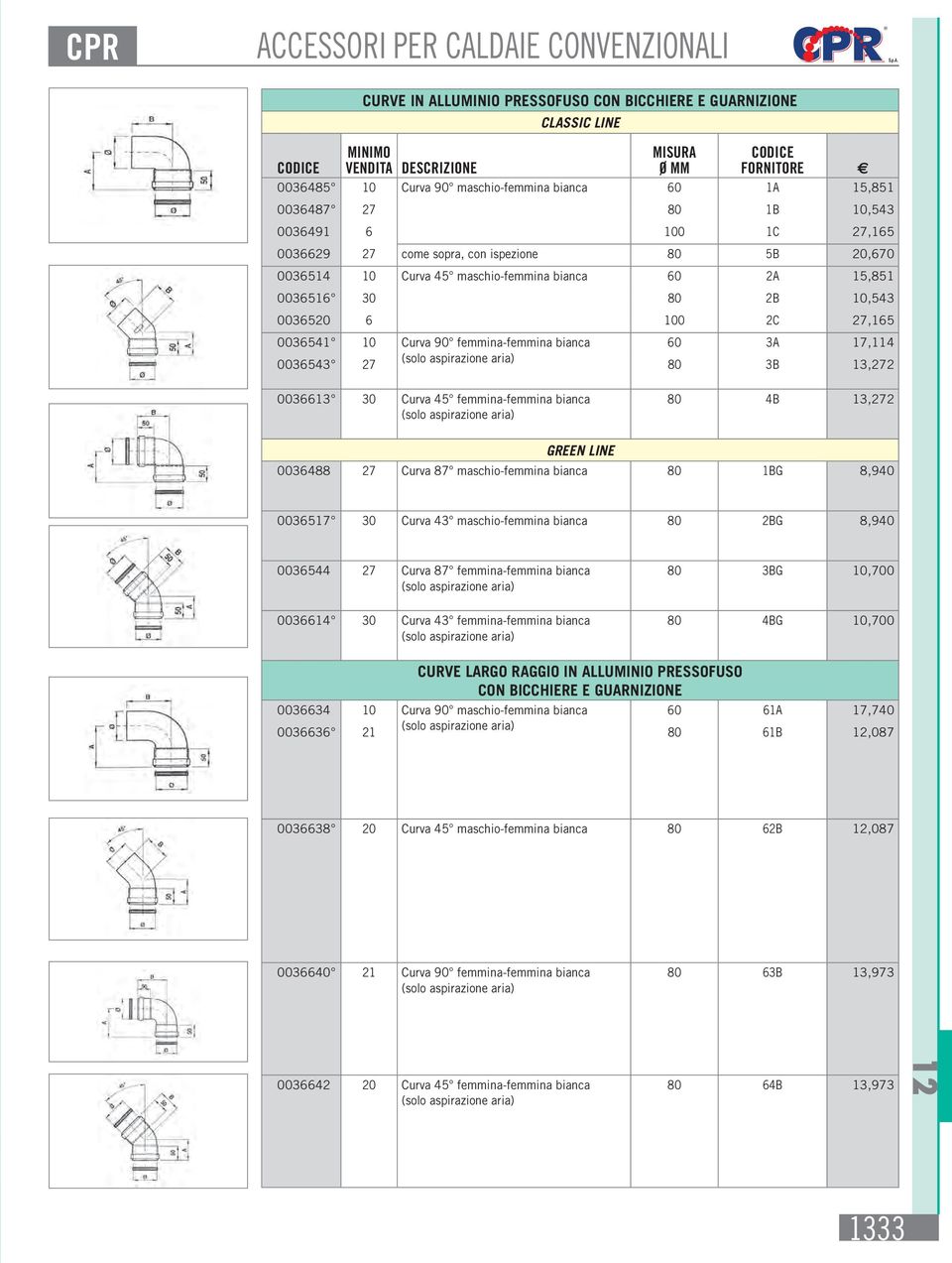 0036541 10 Curva 90 femmina-femmina bianca 60 3a 17,114 0036543 27 (solo aspirazione aria) 80 3b 13,272 0036613 30 Curva 45 femmina-femmina bianca (solo aspirazione aria) 80 4b 13,272 green line