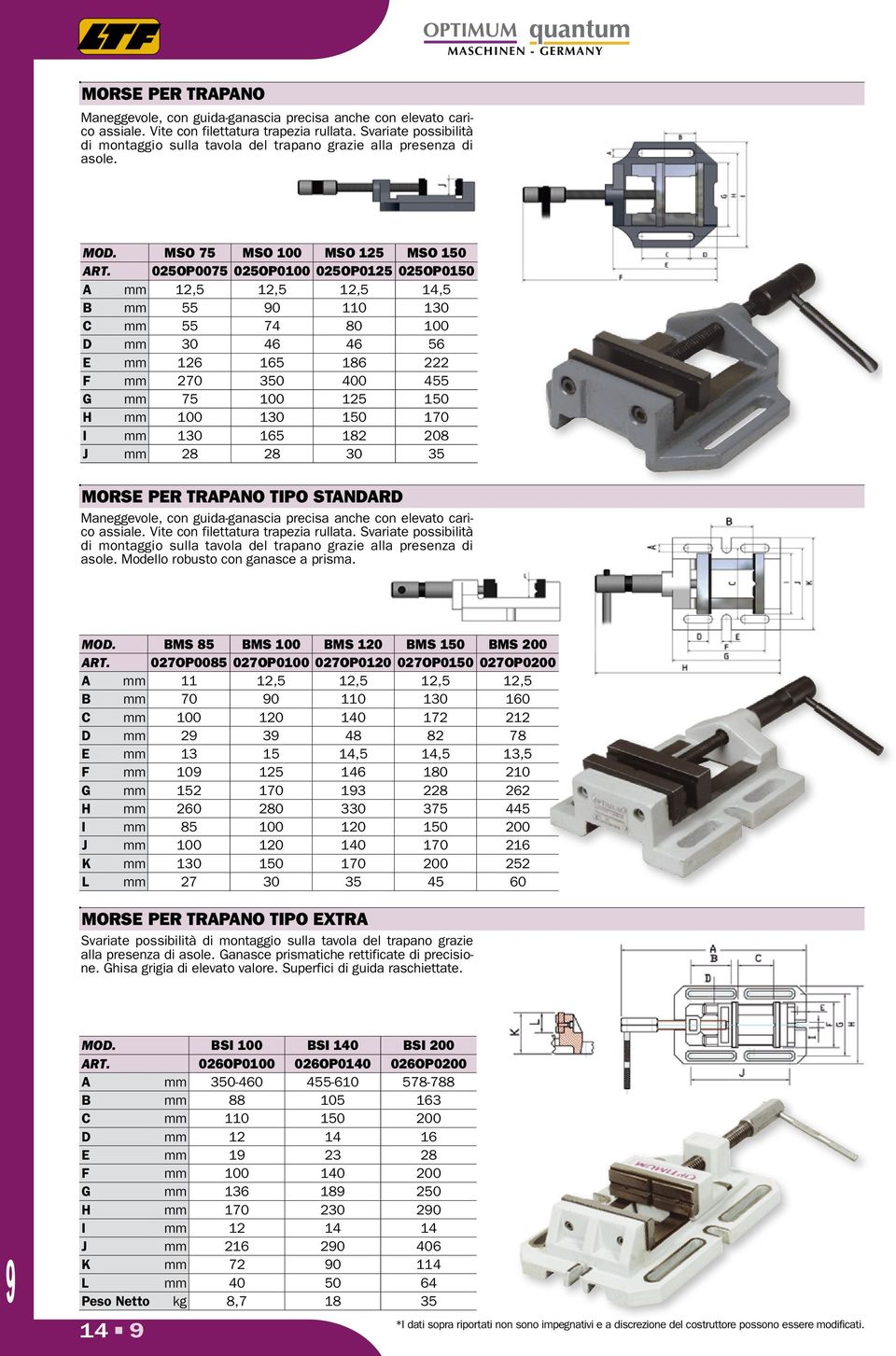 MSO 75 MSO 100 MSO 125 MSO 150 025OP0075 025OP0100 025OP0125 025OP0150 A mm 12,5 12,5 12,5 14,5 B mm 55 0 110 130 C mm 55 74 80 100 D mm 30 46 46 56 E mm 126 165 186 222 F mm 270 350 400 455 G mm 75