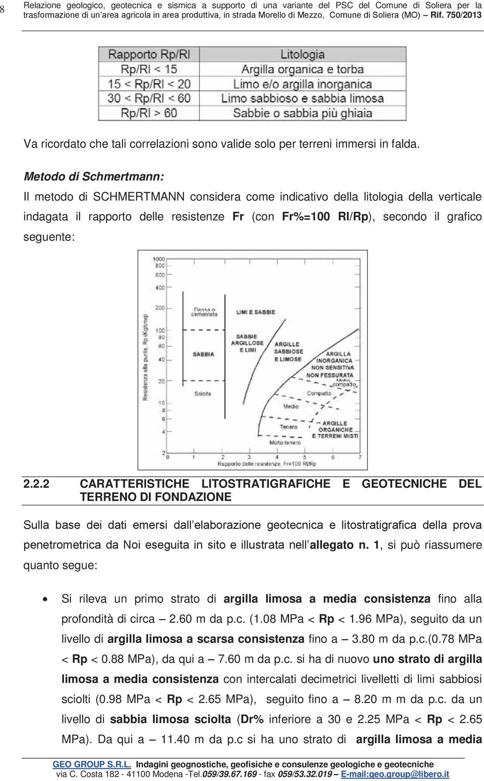 Metodo di Schmertmann: Il metodo di SCHMERTMANN considera come indicativo della litologia della verticale indagata il rapporto delle resistenze Fr (con Fr%=100 Rl/Rp), secondo il grafico seguente: 2.