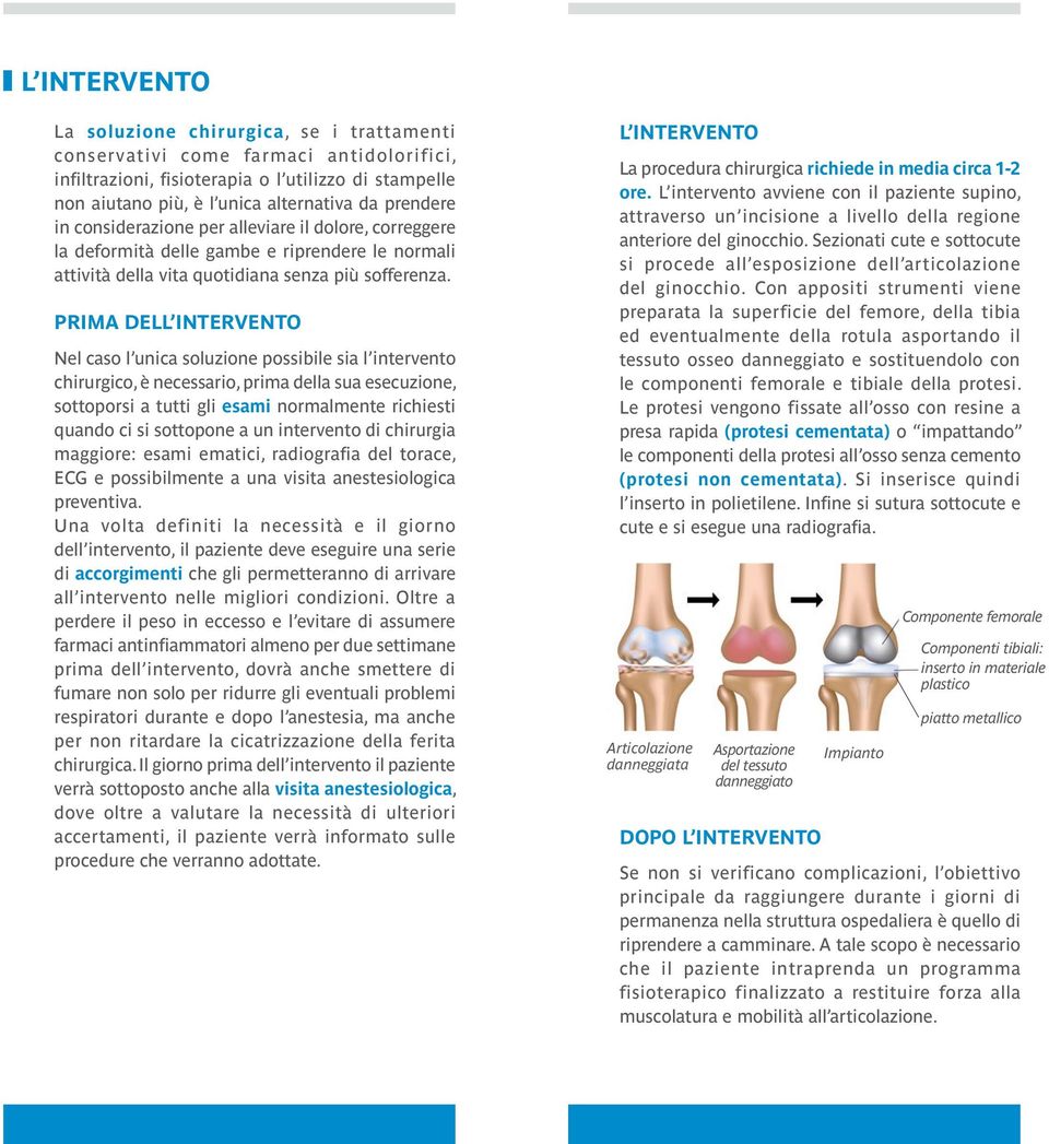 PRIMA DELL INTERVENTO Nel caso l unica soluzione possibile sia l intervento chirurgico, è necessario, prima della sua esecuzione, sottoporsi a tutti gli esami normalmente richiesti quando ci si