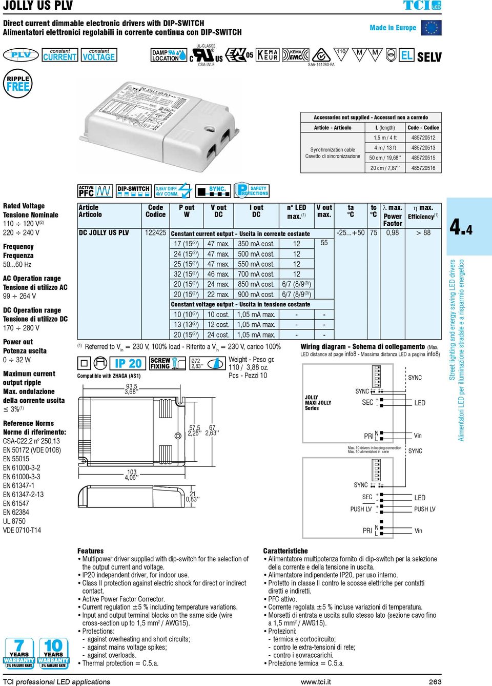 CSA-C22.2 n 250.