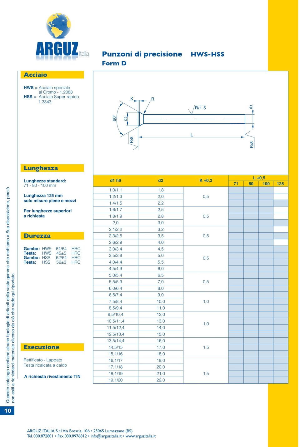 Gambo: HSS 62/64 HRC Testa: HSS 52±3 HRC Esecuzione Rettificato - Lappato Testa ricalcata a caldo A richiesta rivestimento TIN d1 h6 d2 K +0,2 1,0/1,1 1,8 1,2/1,3 2,0 0,5 1,4/1,5 2,2 1,6/1,7 2,5