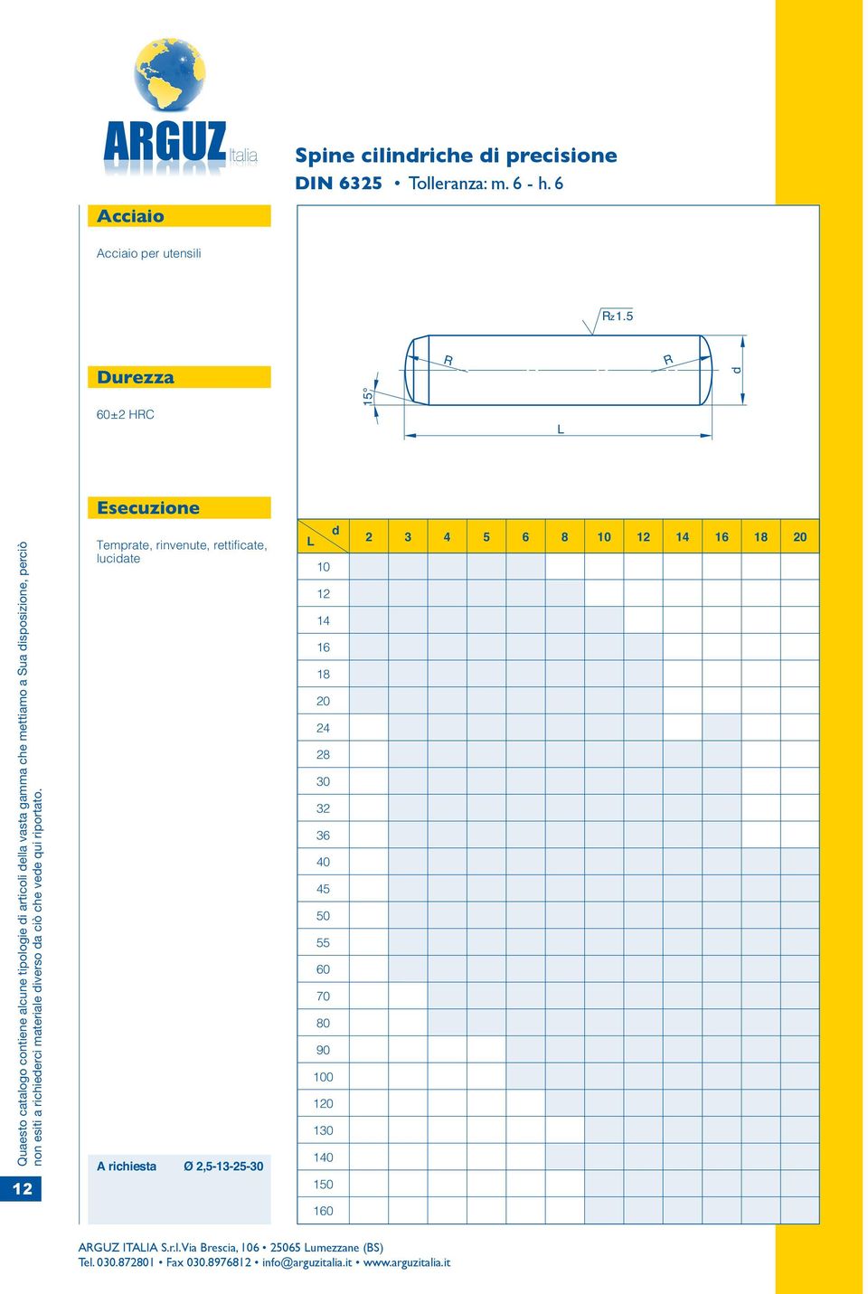 5 z Durezza R R d 60±2 HRC 1 5 L Esecuzione 12 Temprate, rinvenute, rettificate, lucidate A richiesta Ø