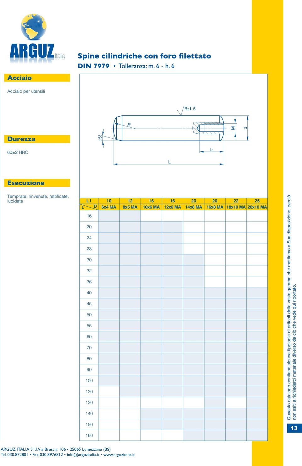 5 z R M d Durezza 1 5 60±2 HRC L1 L Esecuzione Temprate, rinvenute, rettificate, lucidate L1 10 12 16 16 20 20 22 25 L