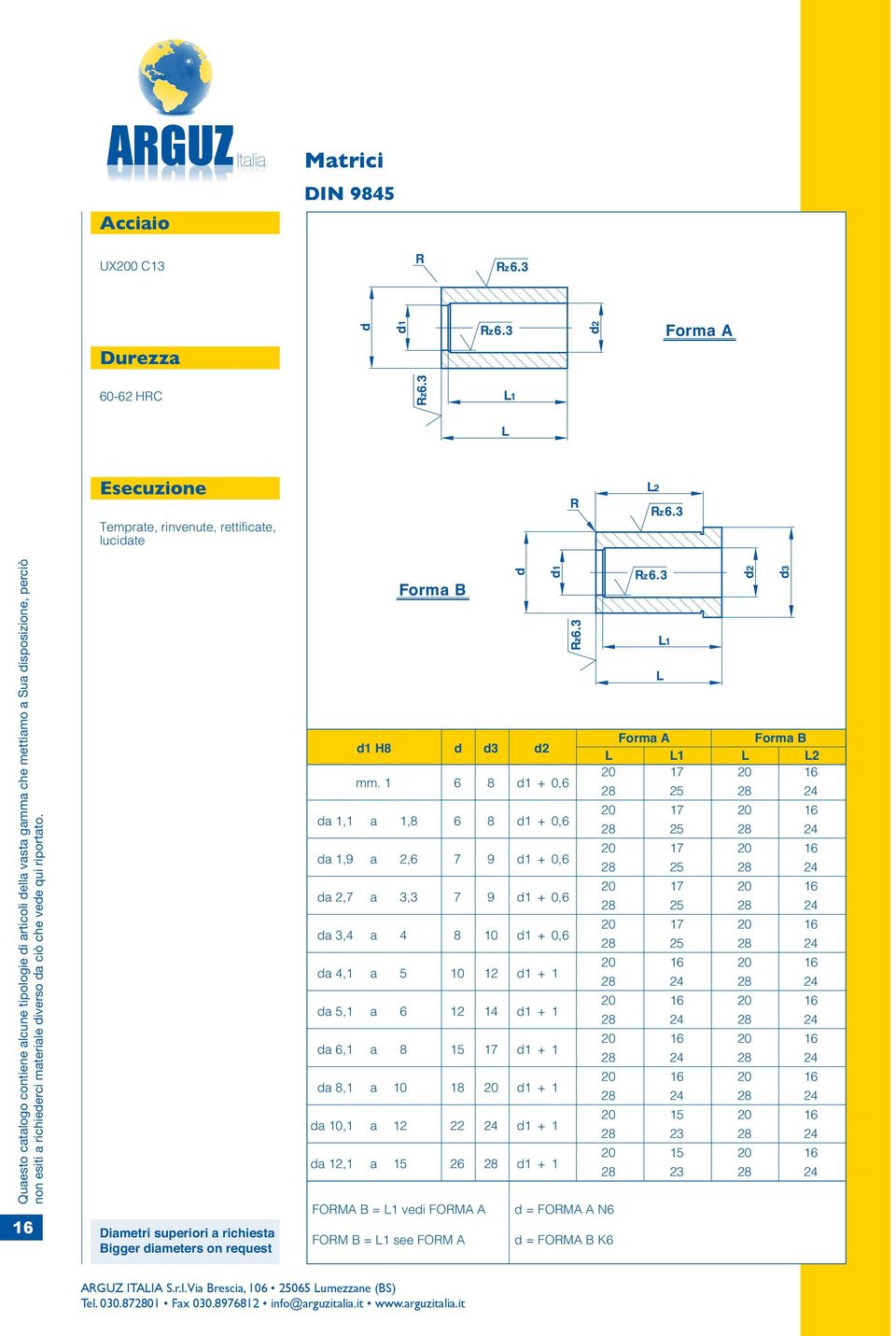 1 6 8 d1+0,6 da 1,1 a 1,8 6 8 d1 + 0,6 da 1,9 a 2,6 7 9 d1 + 0,6 da 2,7 a 3,3 7 9 d1 + 0,6 da 3,4 a 4 8 10 d1 + 0,6 da 4,1 a 5 10 12 d1 + 1 da 5,1 a 6 12 14 d1 + 1 da 6,1 a 8 15 17 d1 + 1 da 8,1 a 10