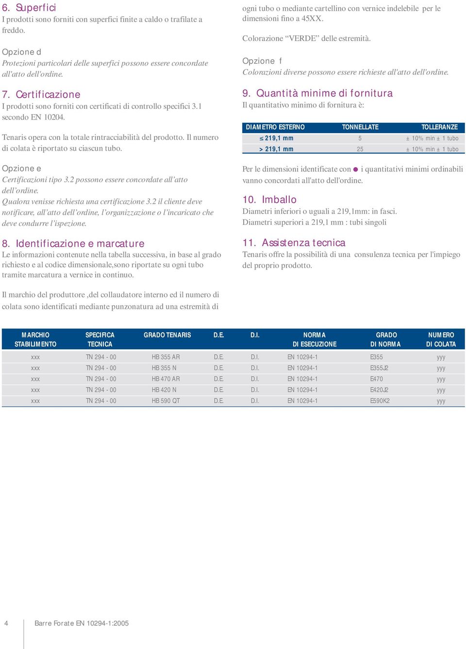 Il numero di colata è riportato su ciascun tubo. Opzione e Certificazioni tipo 3.2 possono essere concordate all atto dell ordine. Qualora venisse richiesta una certificazione 3.