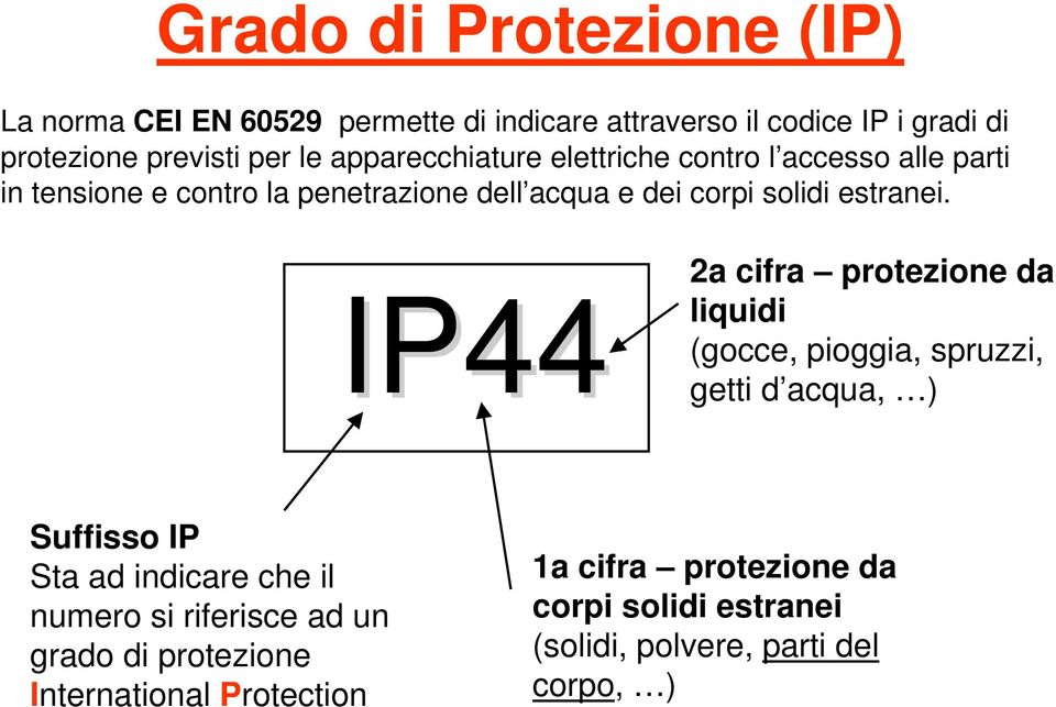 IP44 2a cifra protezione da liquidi (gocce, pioggia, spruzzi, getti d acqua, ) Suffisso IP Sta ad indicare che il numero si