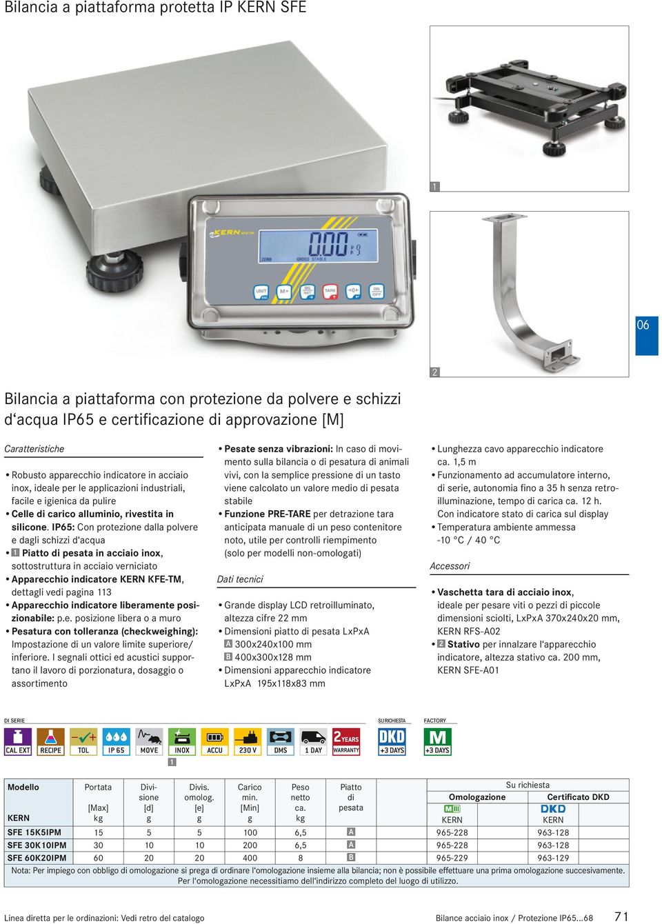 IP: Con protezione dalla polvere e dali schizzi d acqua Piatto di in acciaio inox, sottostruttura in acciaio verniciato Apparecchio indicatore KFE-TM, dettali vedi paina 3 Apparecchio indicatore