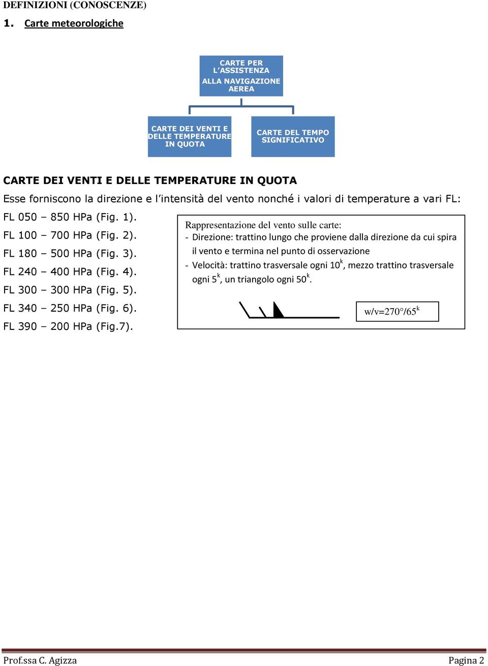 forniscono la direzione e l intensità del vento nonché i valori di temperature a vari FL: FL 050 850 HPa (Fig. 1). FL 100 700 HPa (Fig. 2). FL 180 500 HPa (Fig. 3). FL 240 400 HPa (Fig. 4).