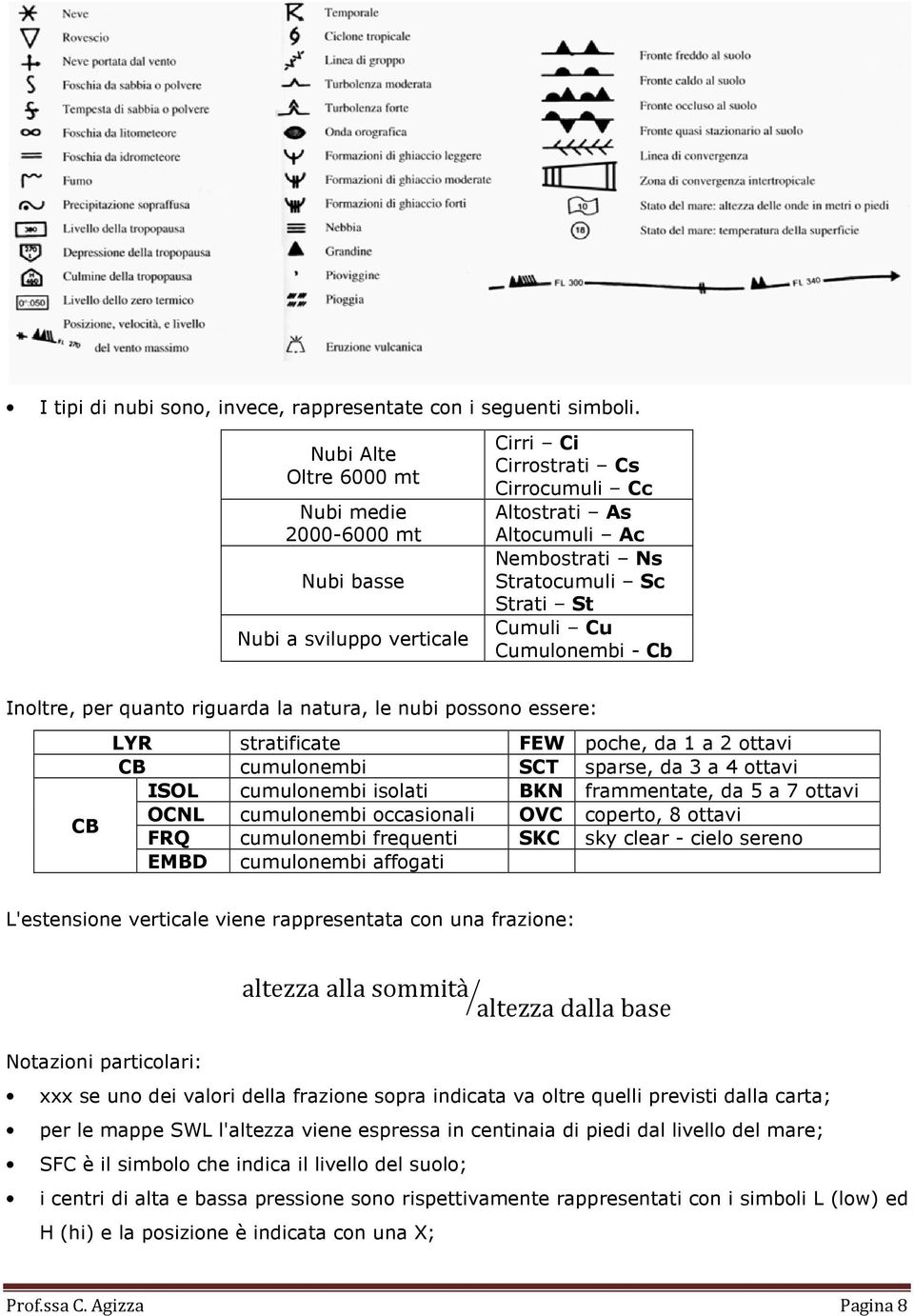 Cu Cumulonembi - Cb Inoltre, per quanto riguarda la natura, le nubi possono essere: CB LYR stratificate FEW poche, da 1 a 2 ottavi CB cumulonembi SCT sparse, da 3 a 4 ottavi ISOL cumulonembi isolati