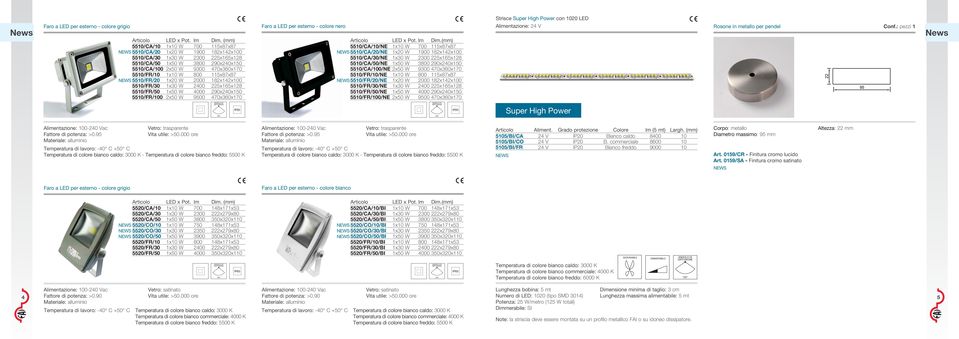 95 Materiale: alluminio Temperatura di lavoro: - C +50 C Temperatura di colore bianco caldo: 3000 K - Temperatura di colore bianco freddo: 5500 K aro a LED per esterno - colore grigio UNZIONE LED x