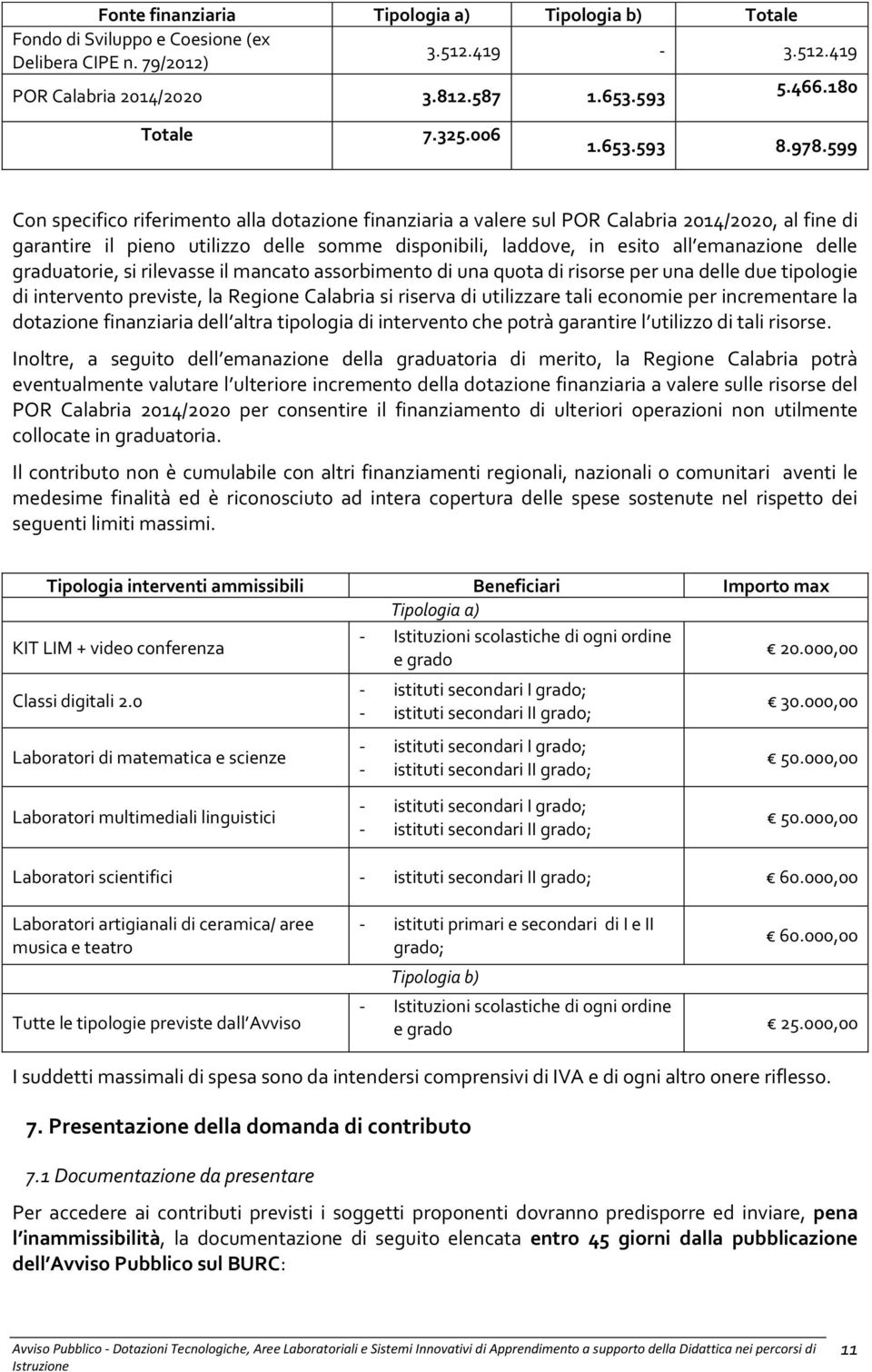 graduatorie, si rilevasse il mancato assorbimento di una quota di risorse per una delle due tipologie di intervento previste, la Regione Calabria si riserva di utilizzare tali economie per