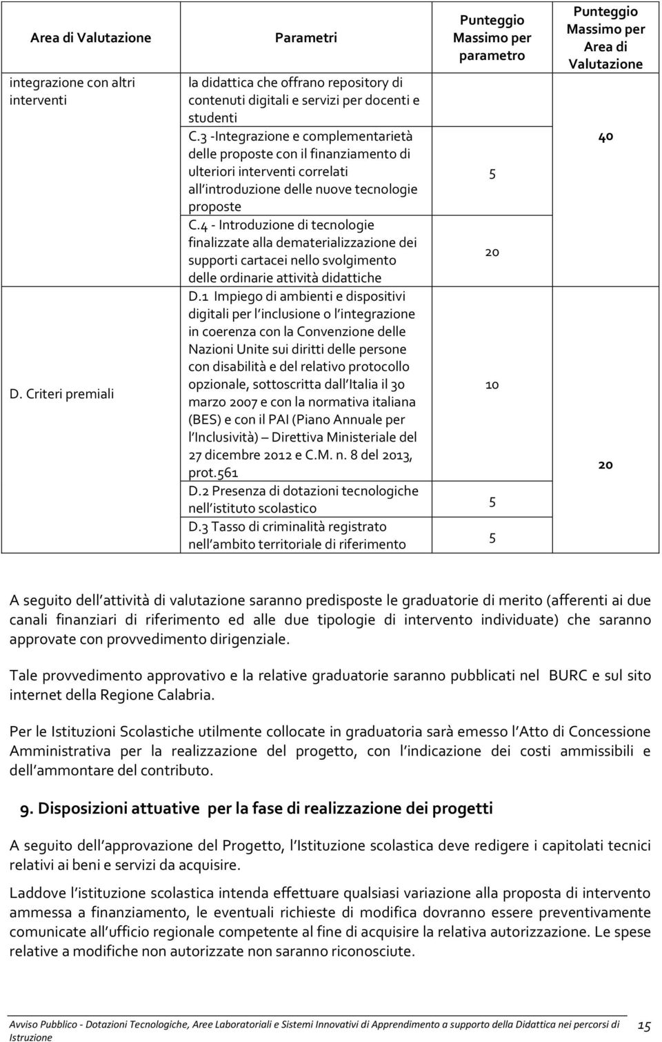 4 - Introduzione di tecnologie finalizzate alla dematerializzazione dei supporti cartacei nello svolgimento delle ordinarie attività didattiche D.